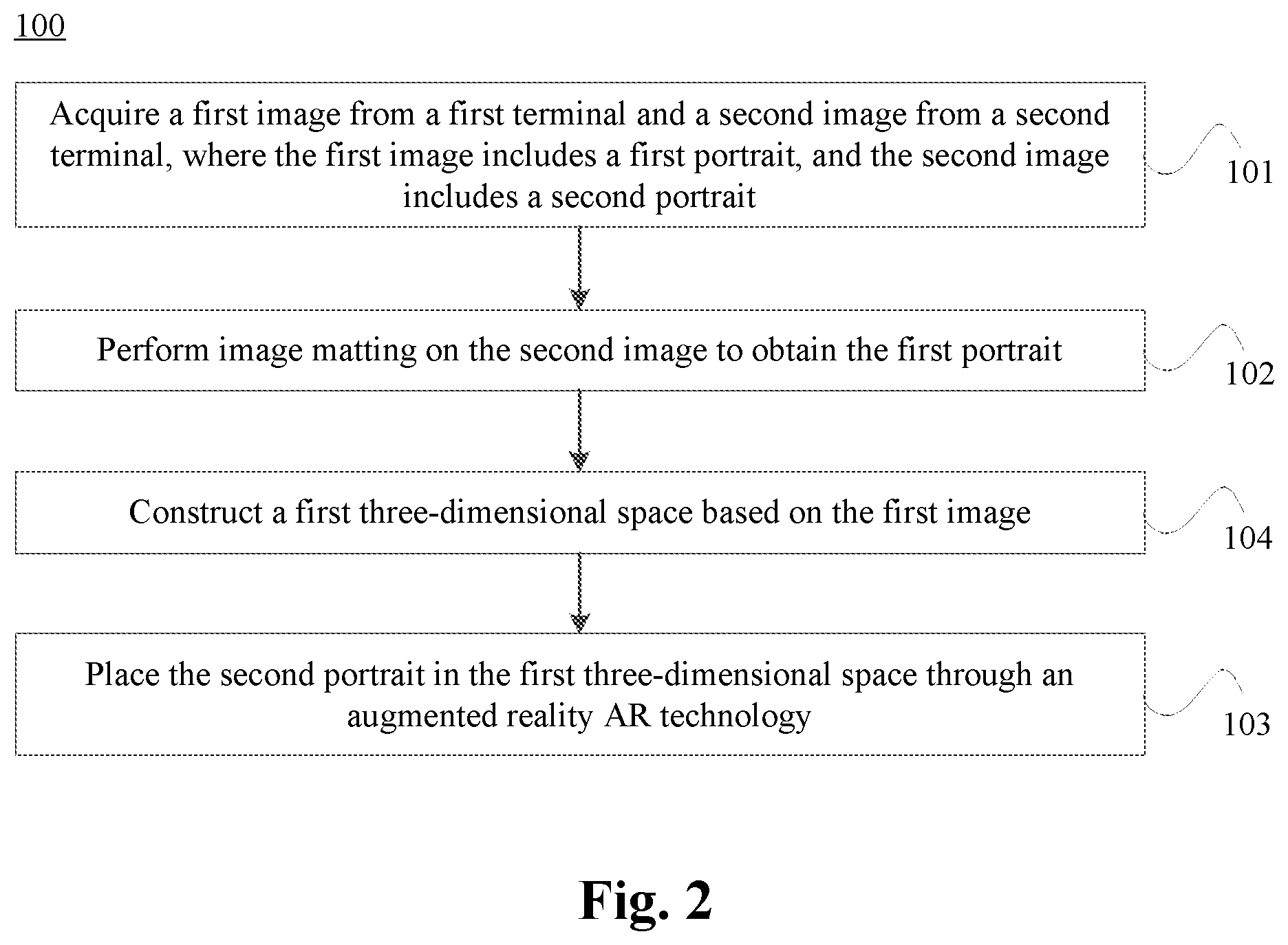 Patent US12621408 Figure 2 – Image processing method and apparatus, and electronic device, and computer readable medium