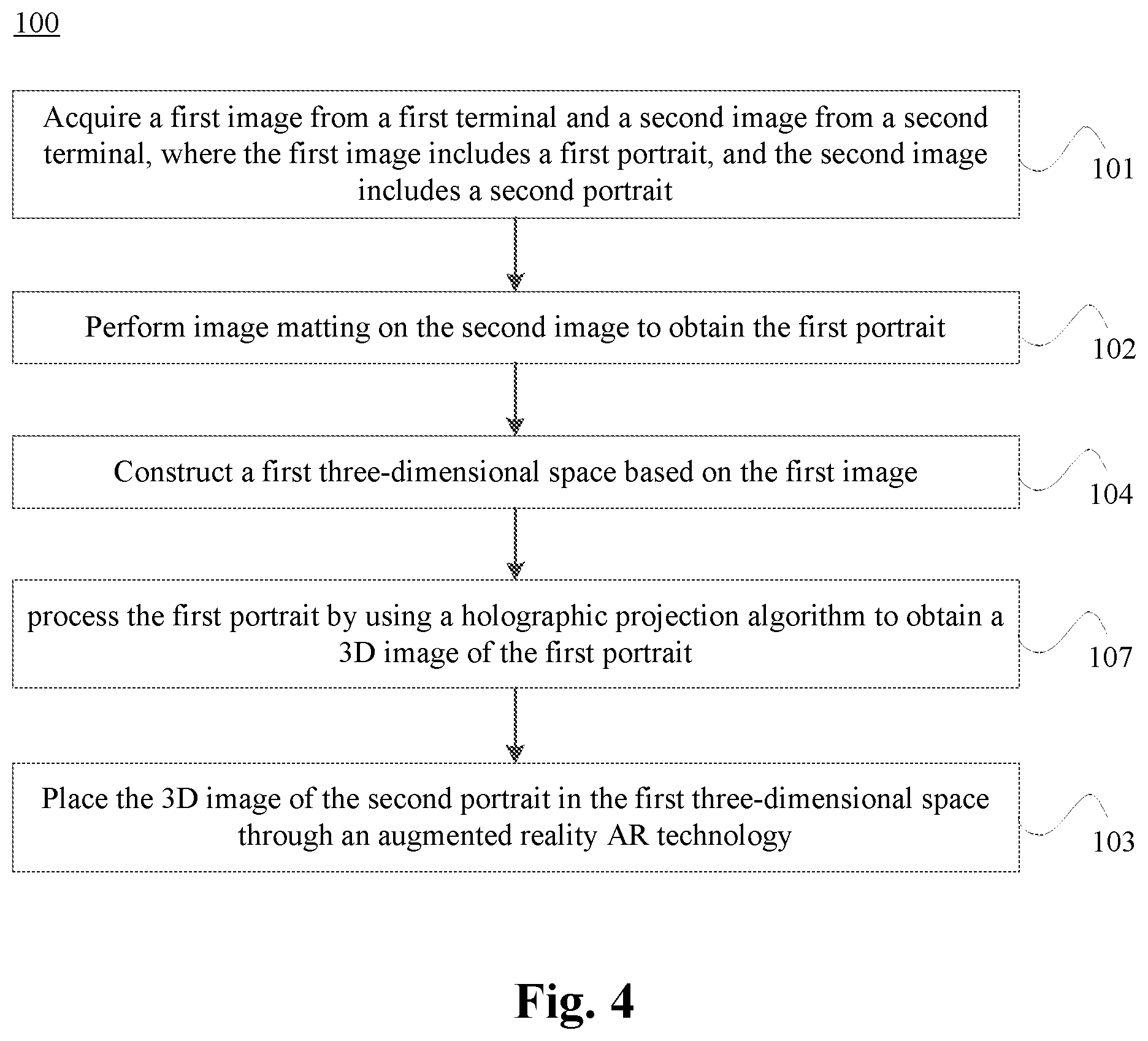 Patent US12621408 Figure 4 – Image processing method and apparatus, and electronic device, and computer readable medium