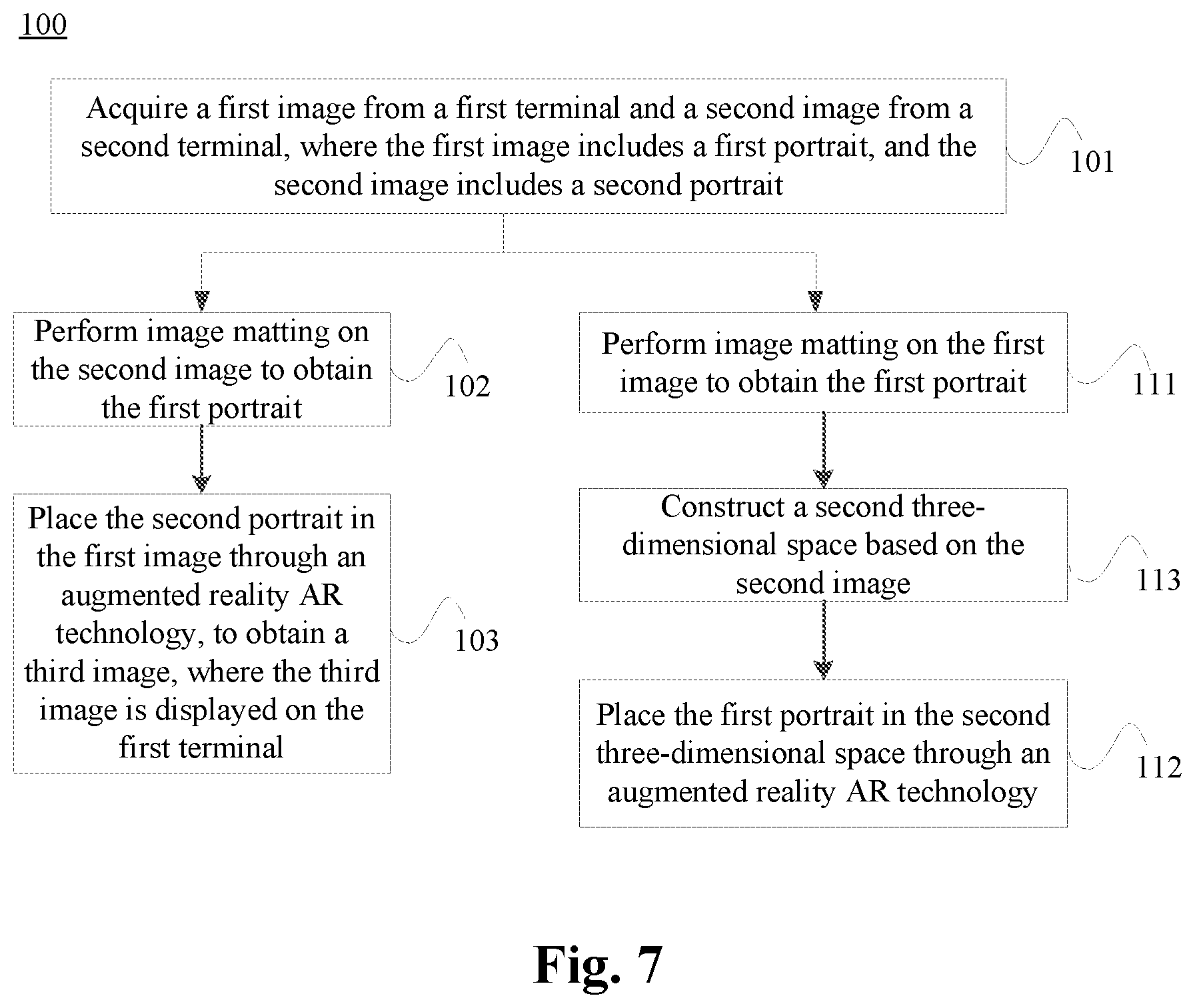 Patent US12621408 Figure 7 – Image processing method and apparatus, and electronic device, and computer readable medium