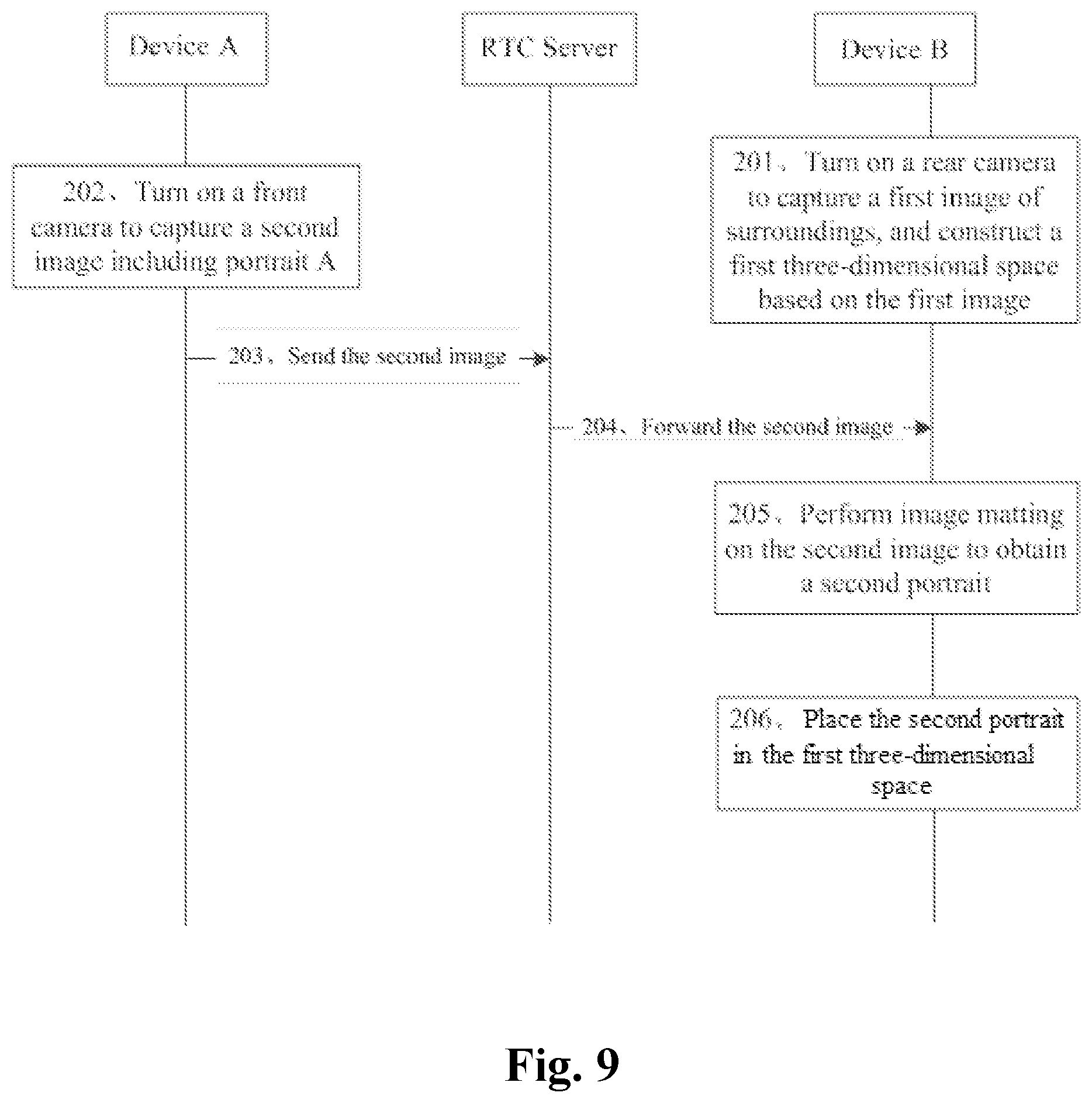Patent US12621408 Figure 9 – Image processing method and apparatus, and electronic device, and computer readable medium