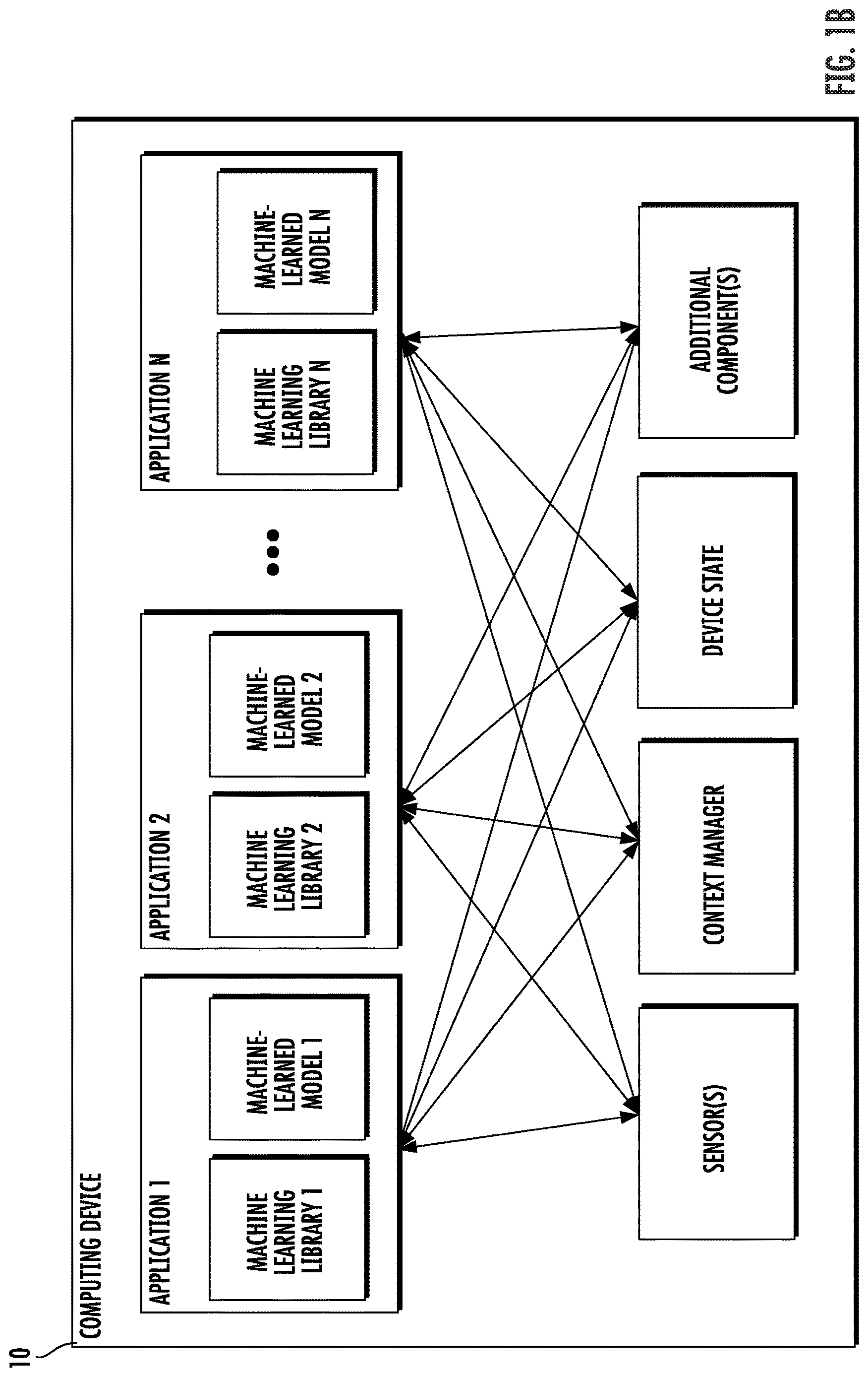 Patent US12621409 Figure 2 – Multi-party optimization for audiovisual enhancement