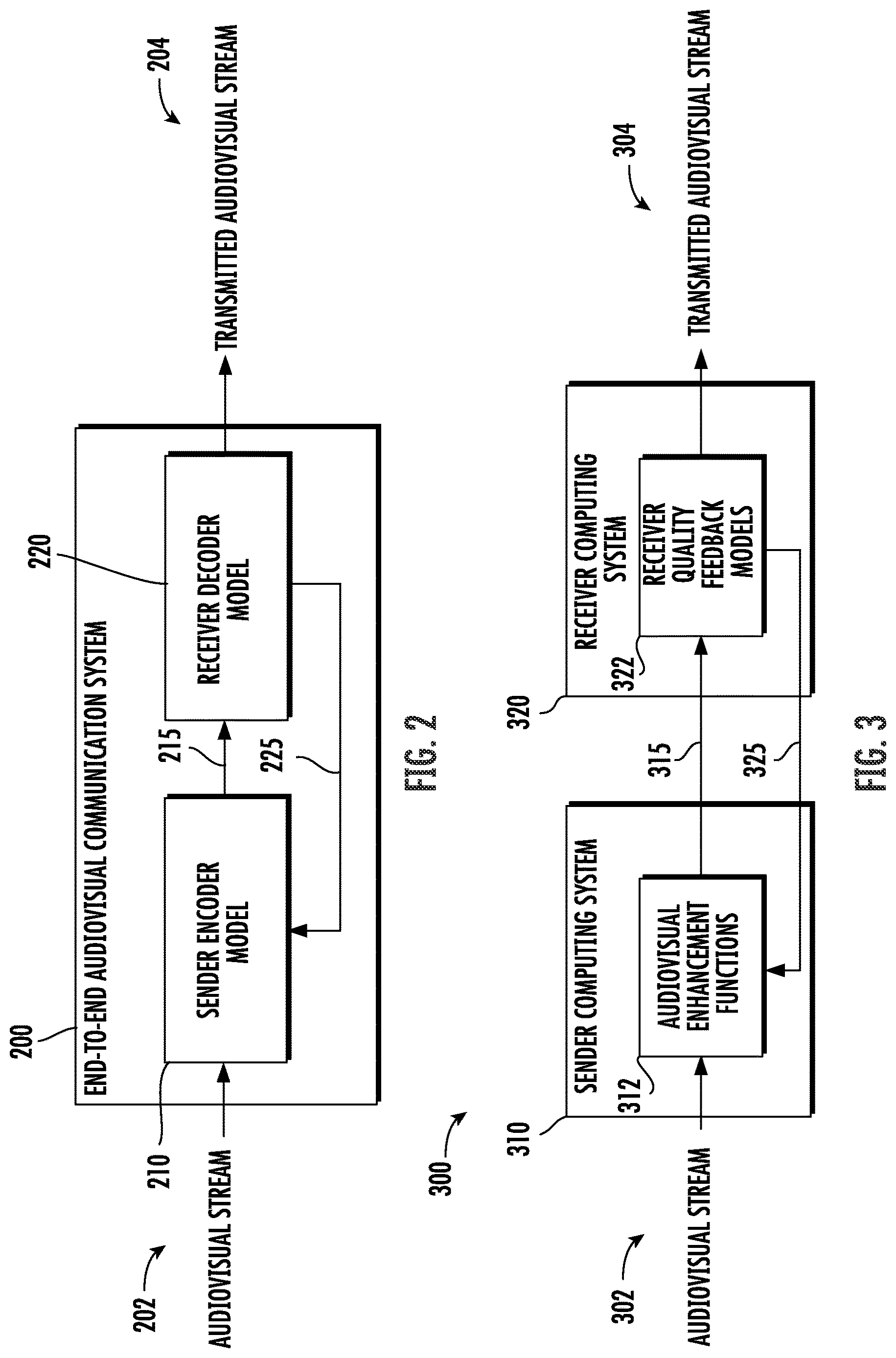 Patent US12621409 Figure 4 – Multi-party optimization for audiovisual enhancement