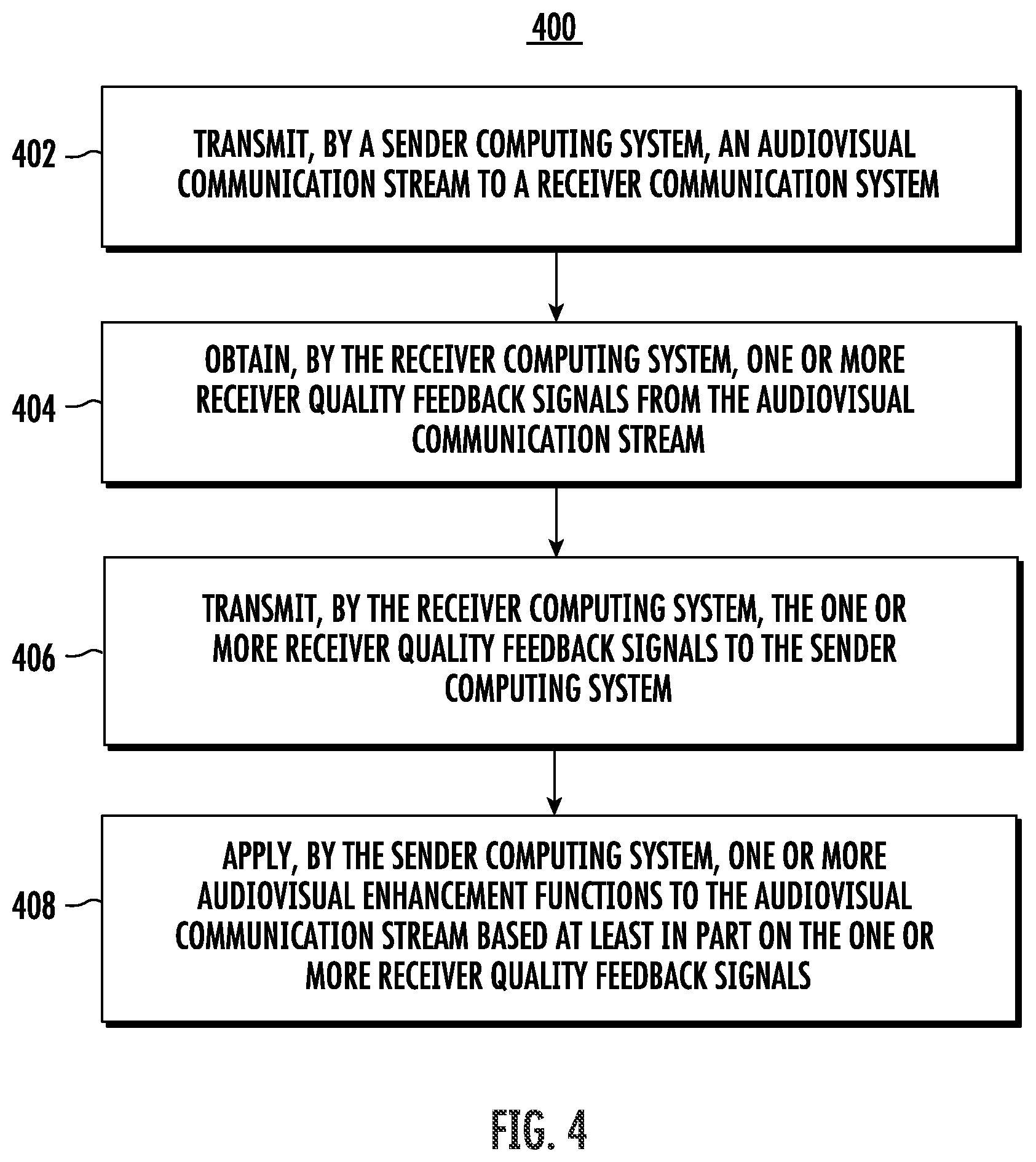Patent US12621409 Figure 5 – Multi-party optimization for audiovisual enhancement