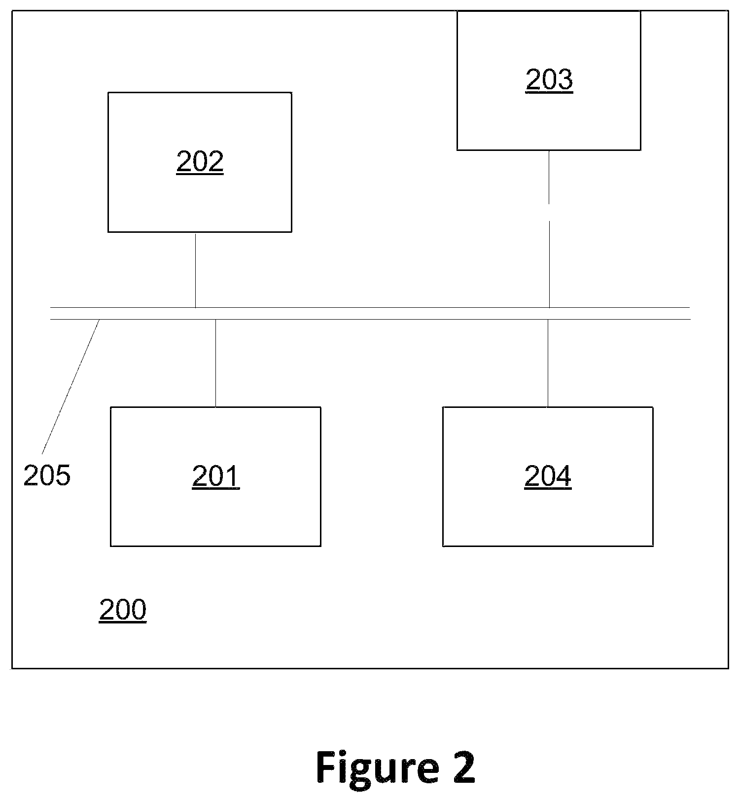 Patent US12621411 Figure 2 – Methods and apparatus for displaying, compressing and/or indexing information relating to a meeting