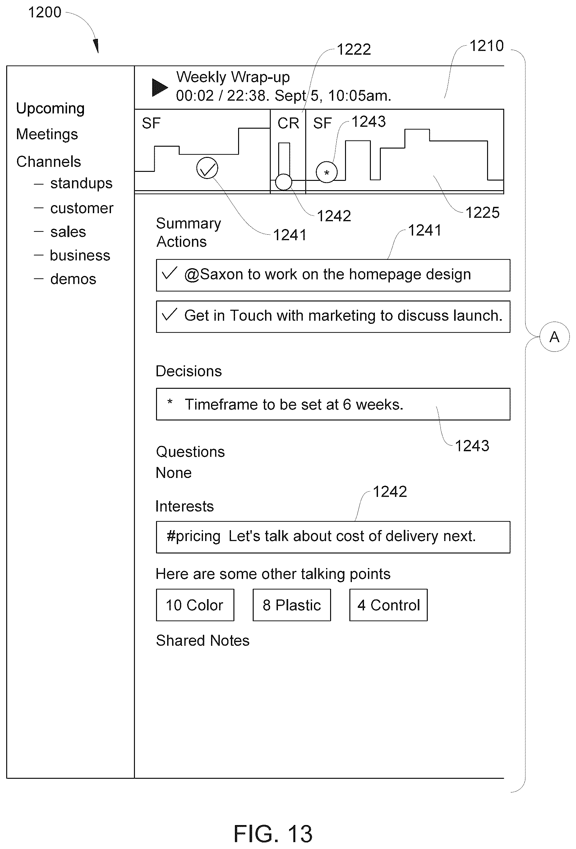 Patent US12621411 Figure 13 – Methods and apparatus for displaying, compressing and/or indexing information relating to a meeting