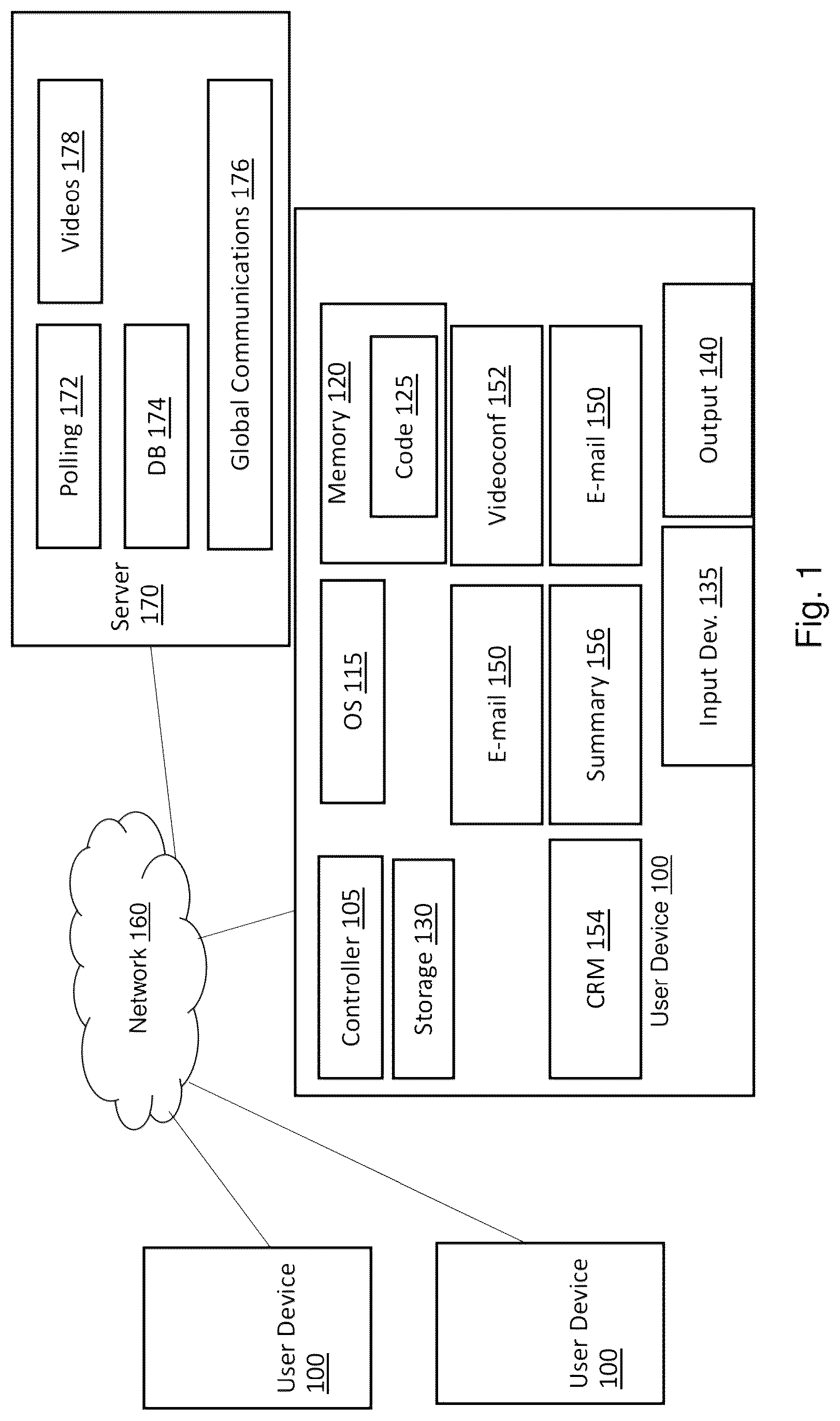 Patent US12621412 — System and method for correlating interaction to metadata — Figure 1