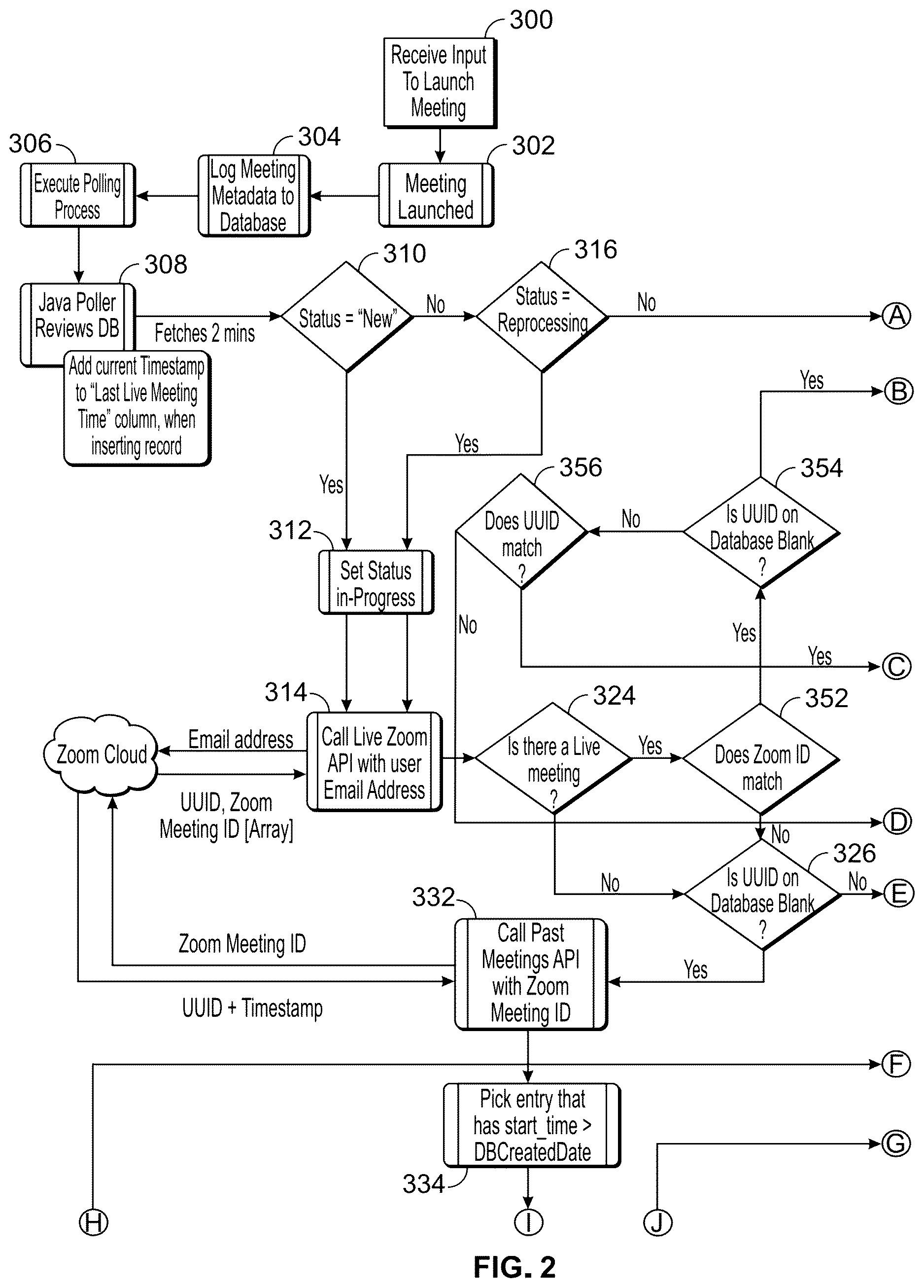 Patent US12621412 Figure 2 – System and method for correlating interaction to metadata
