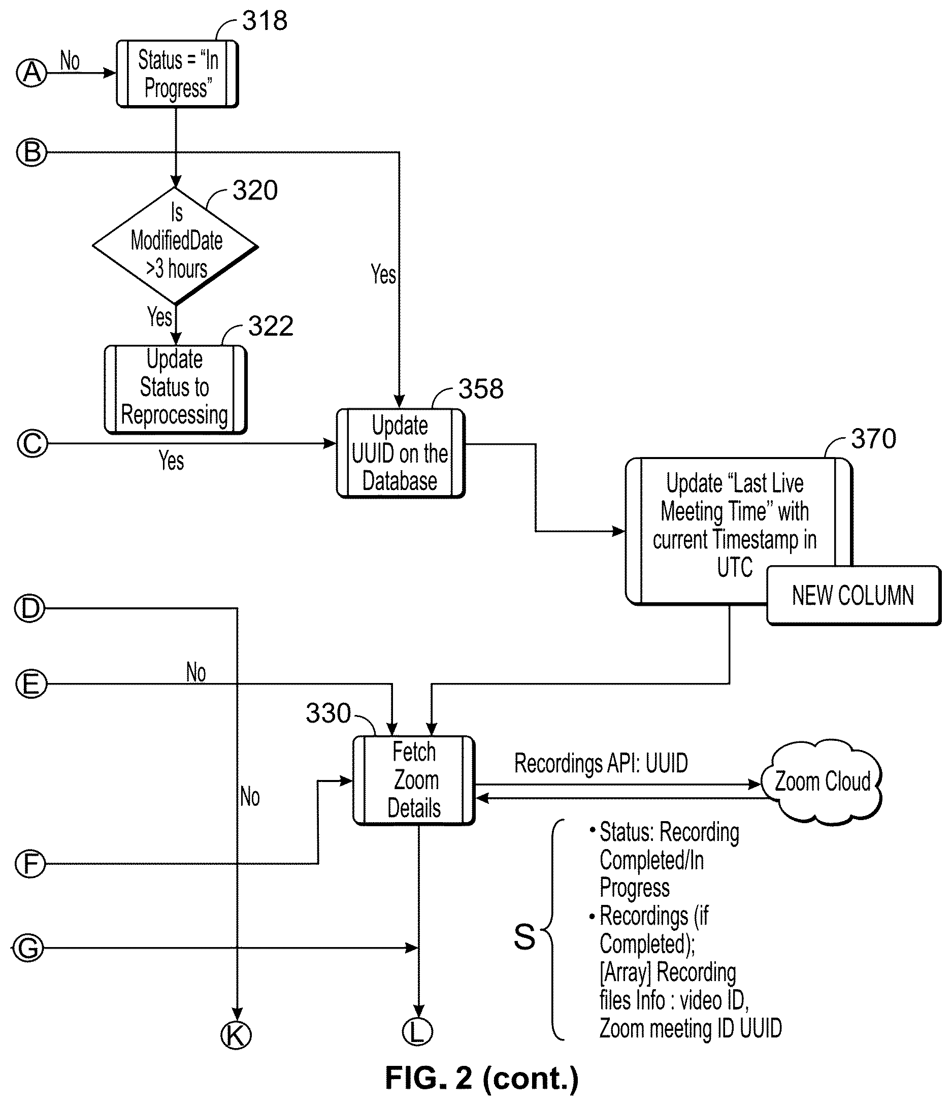 Patent US12621412 Figure 3 – System and method for correlating interaction to metadata