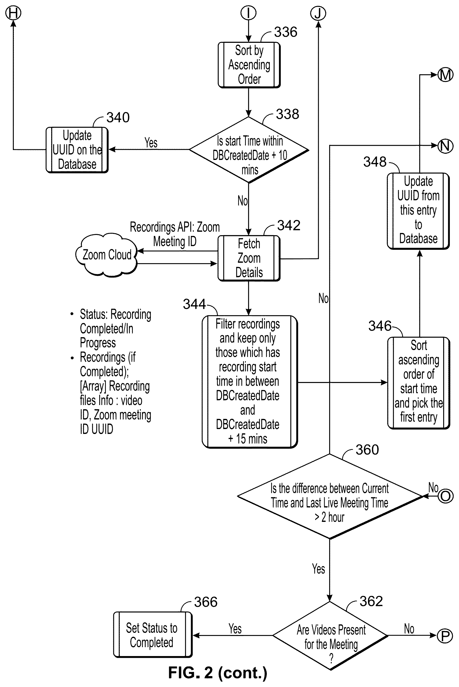 Patent US12621412 Figure 4 – System and method for correlating interaction to metadata