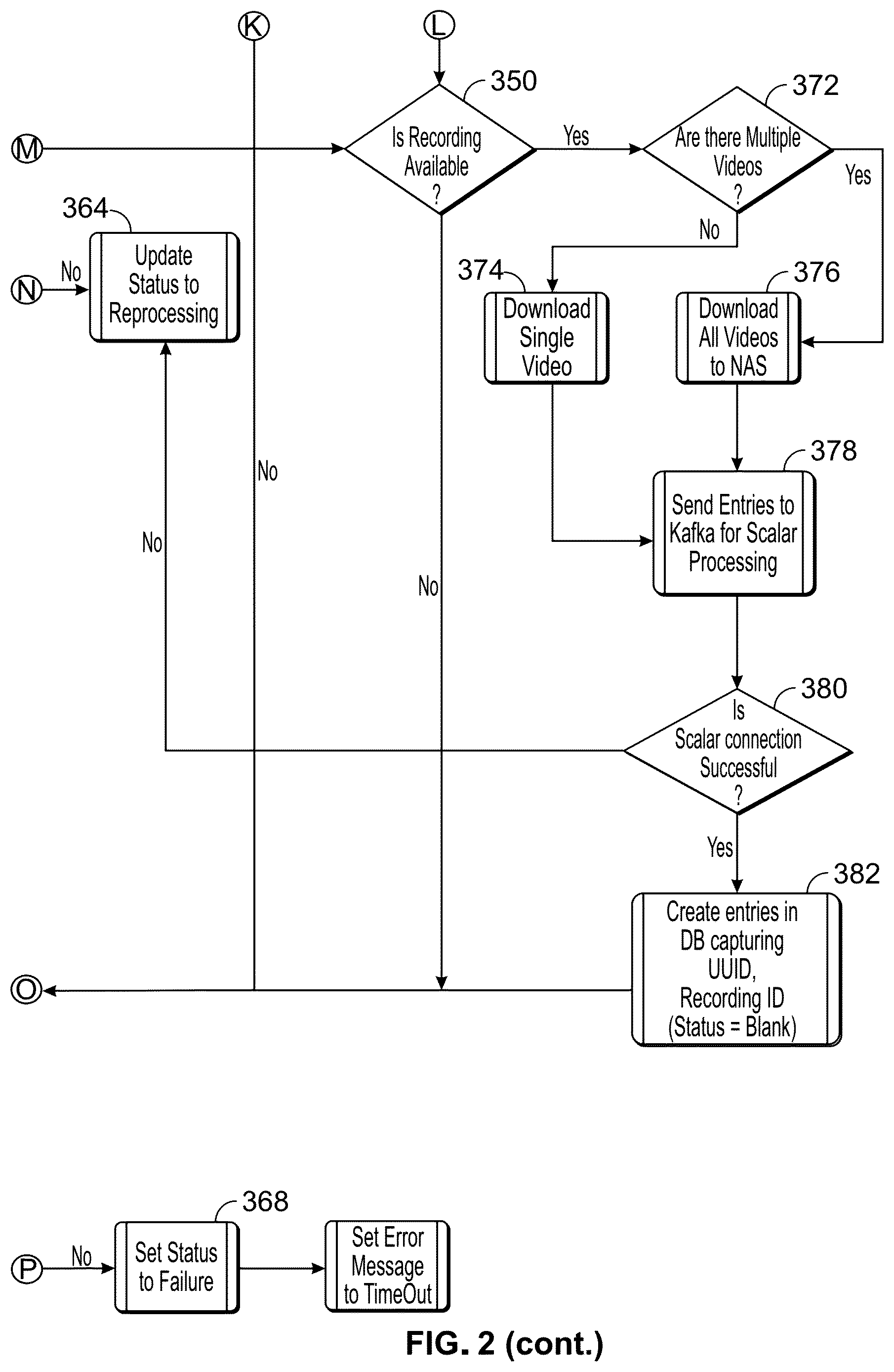 Patent US12621412 Figure 5 – System and method for correlating interaction to metadata
