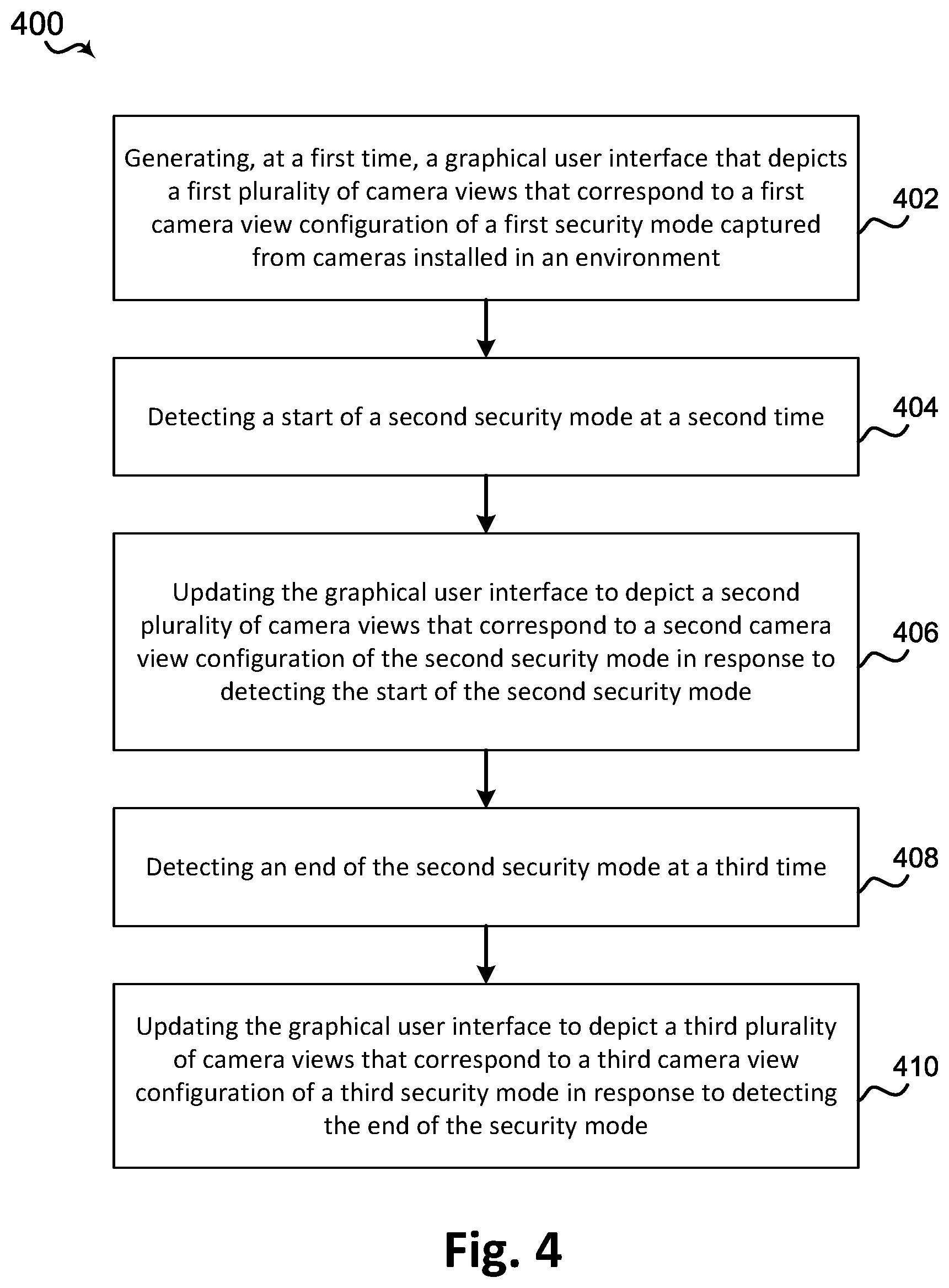 Patent US12621413 Figure 4 – Systems and methods for updating a security user interface based on scheduled modes