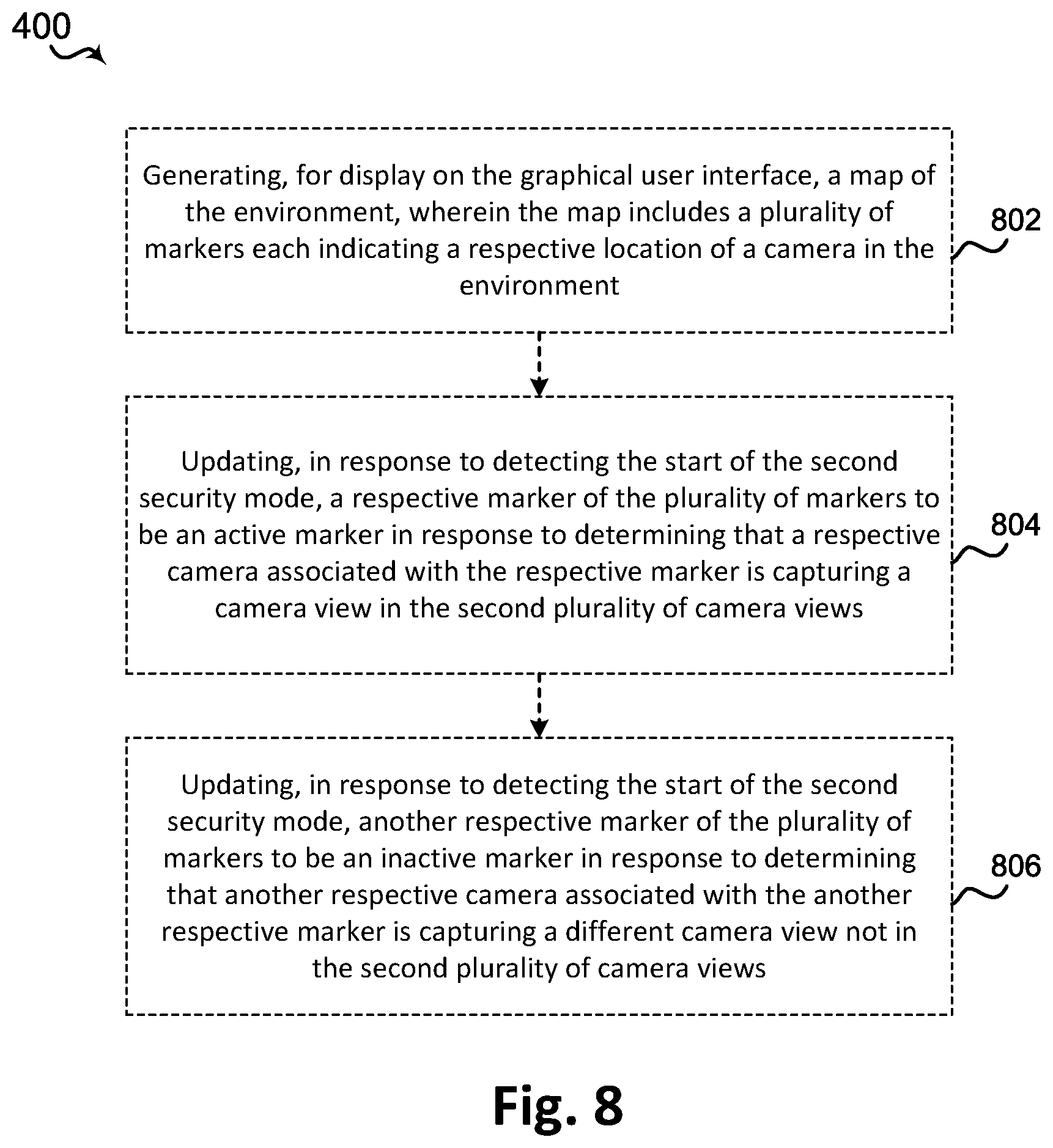 Patent US12621413 Figure 6 – Systems and methods for updating a security user interface based on scheduled modes