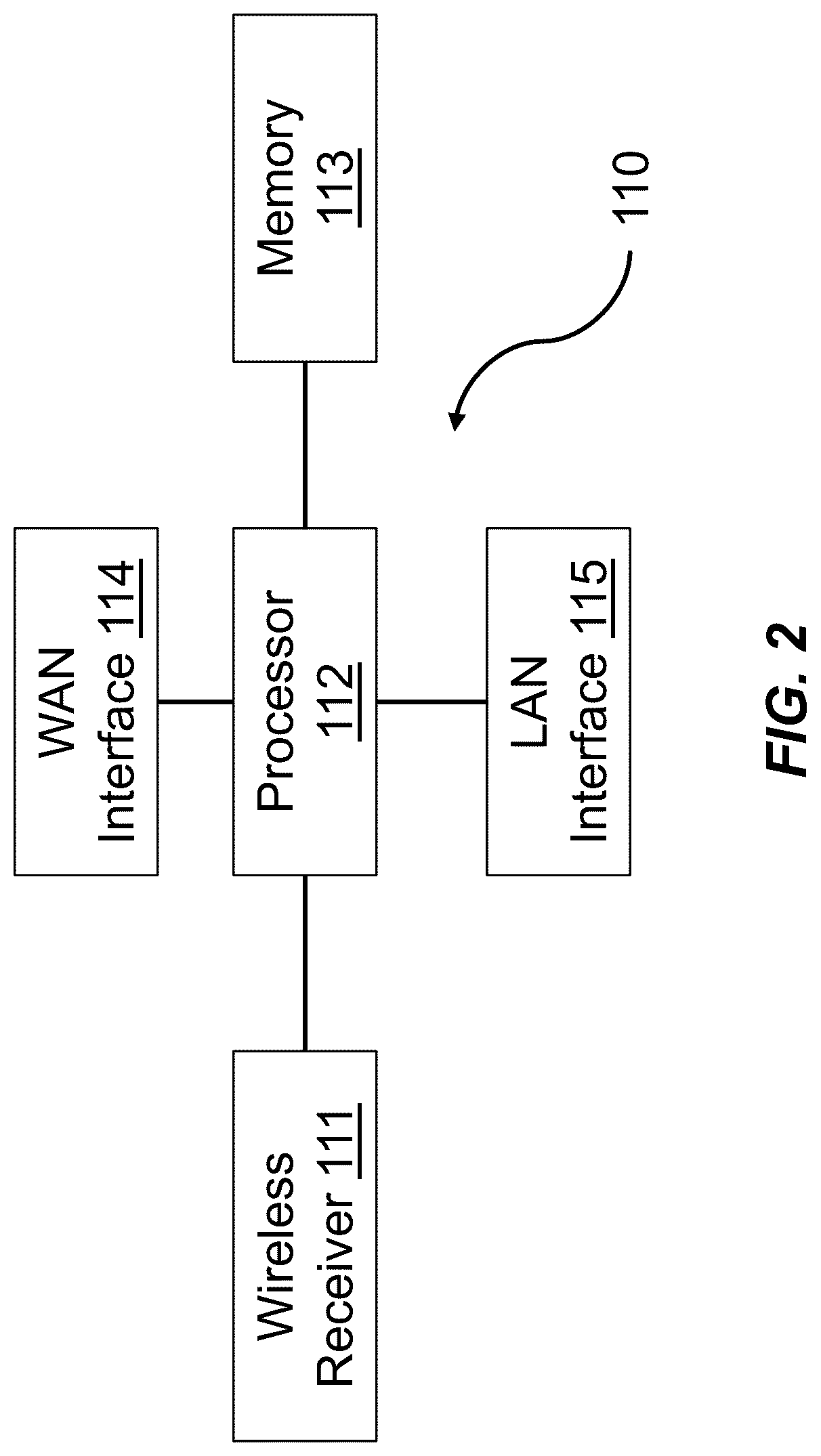 Patent US12621415 Figure 2 – System for enabling a camera-generated video stream on an OEM vehicle screen and method of use thereof