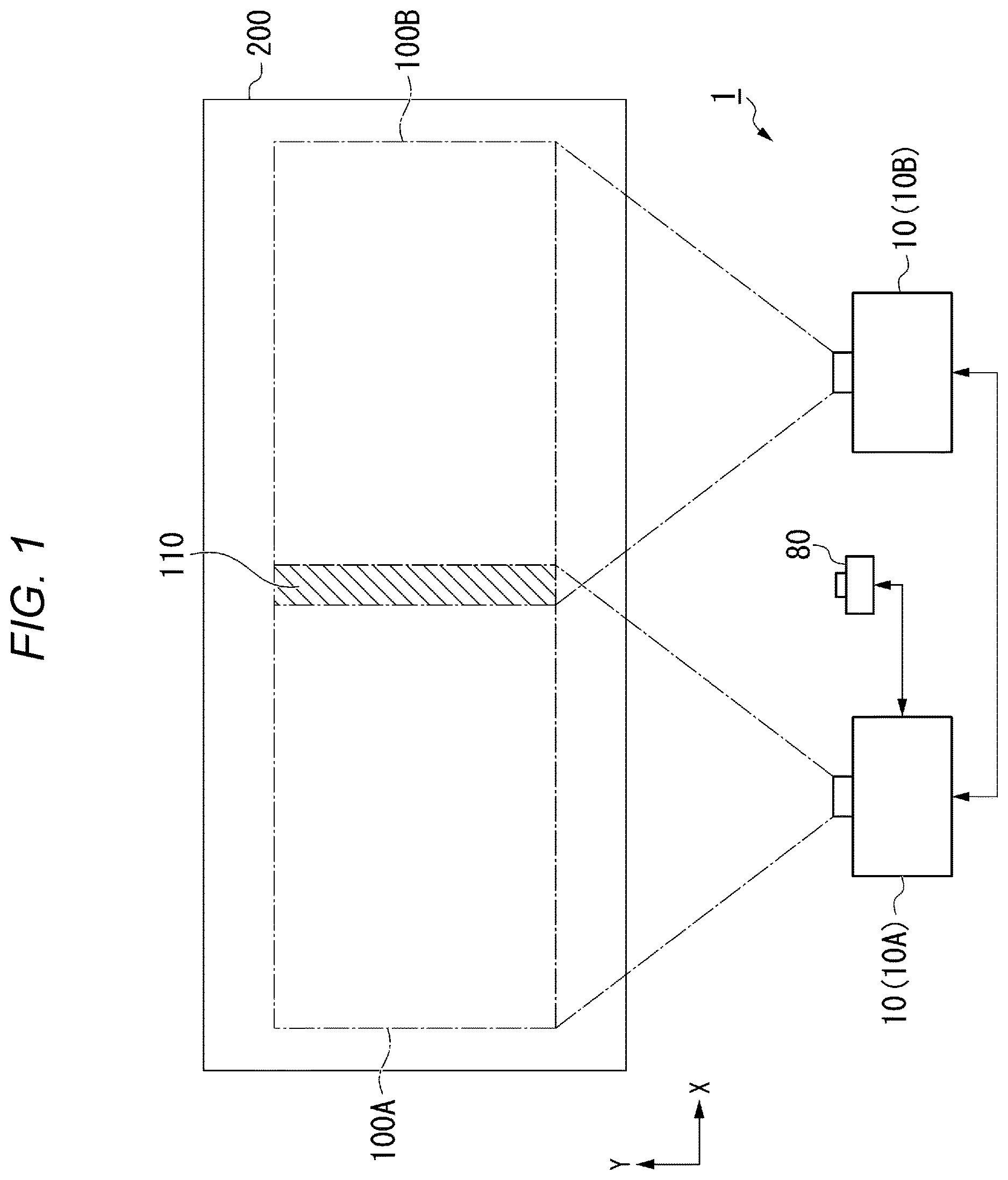 Patent US12621416 Figure 1 – Projection image adjustment method, information processing apparatus, and non-transitory computer-readable storage medium storing program