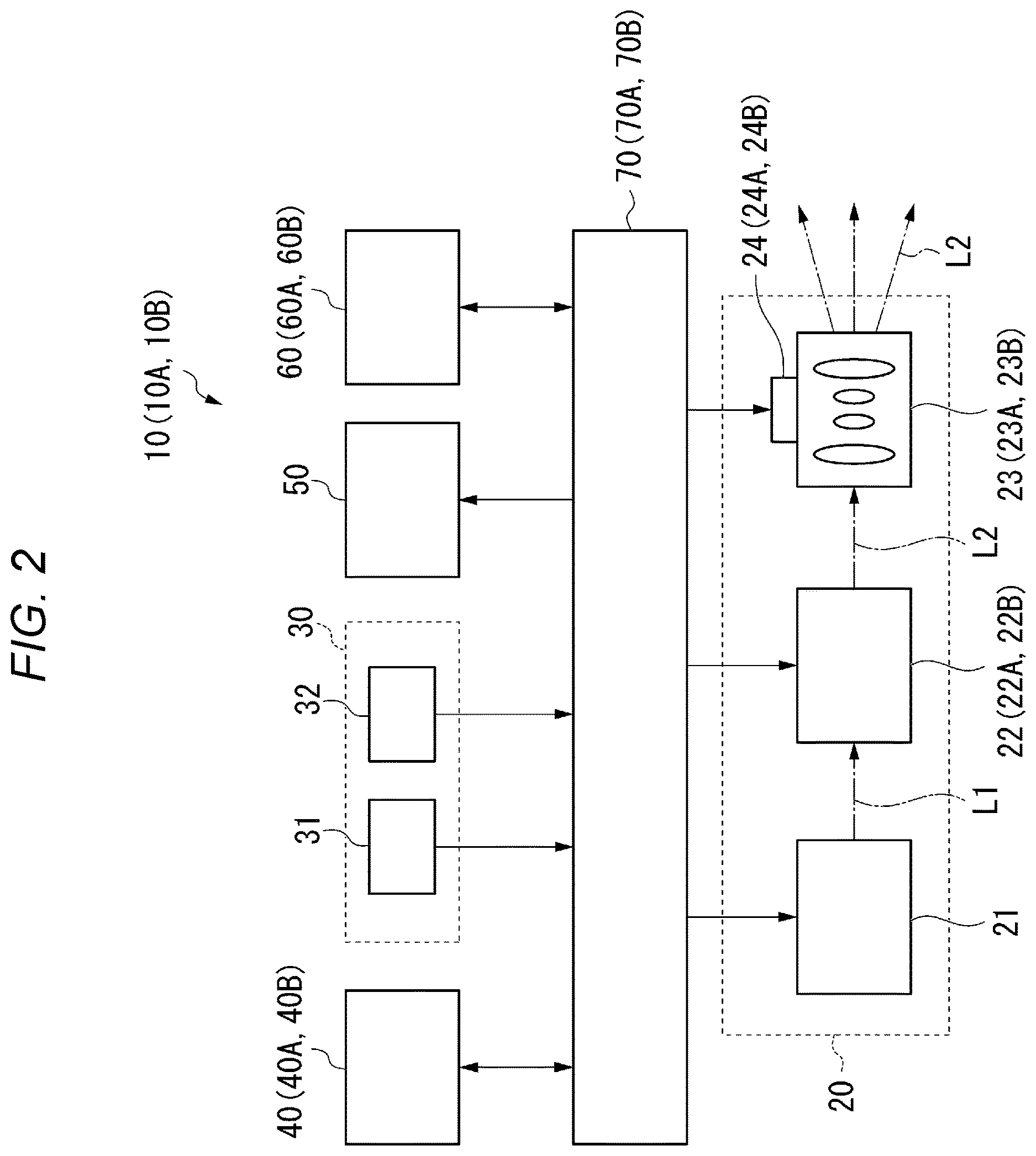 Patent US12621416 Figure 2 – Projection image adjustment method, information processing apparatus, and non-transitory computer-readable storage medium storing program