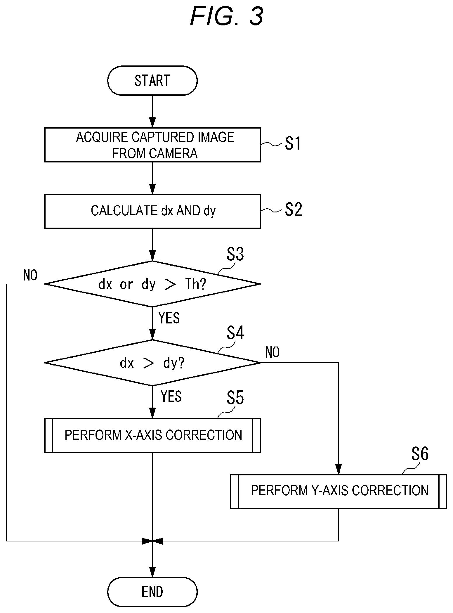 Patent US12621416 Figure 3 – Projection image adjustment method, information processing apparatus, and non-transitory computer-readable storage medium storing program