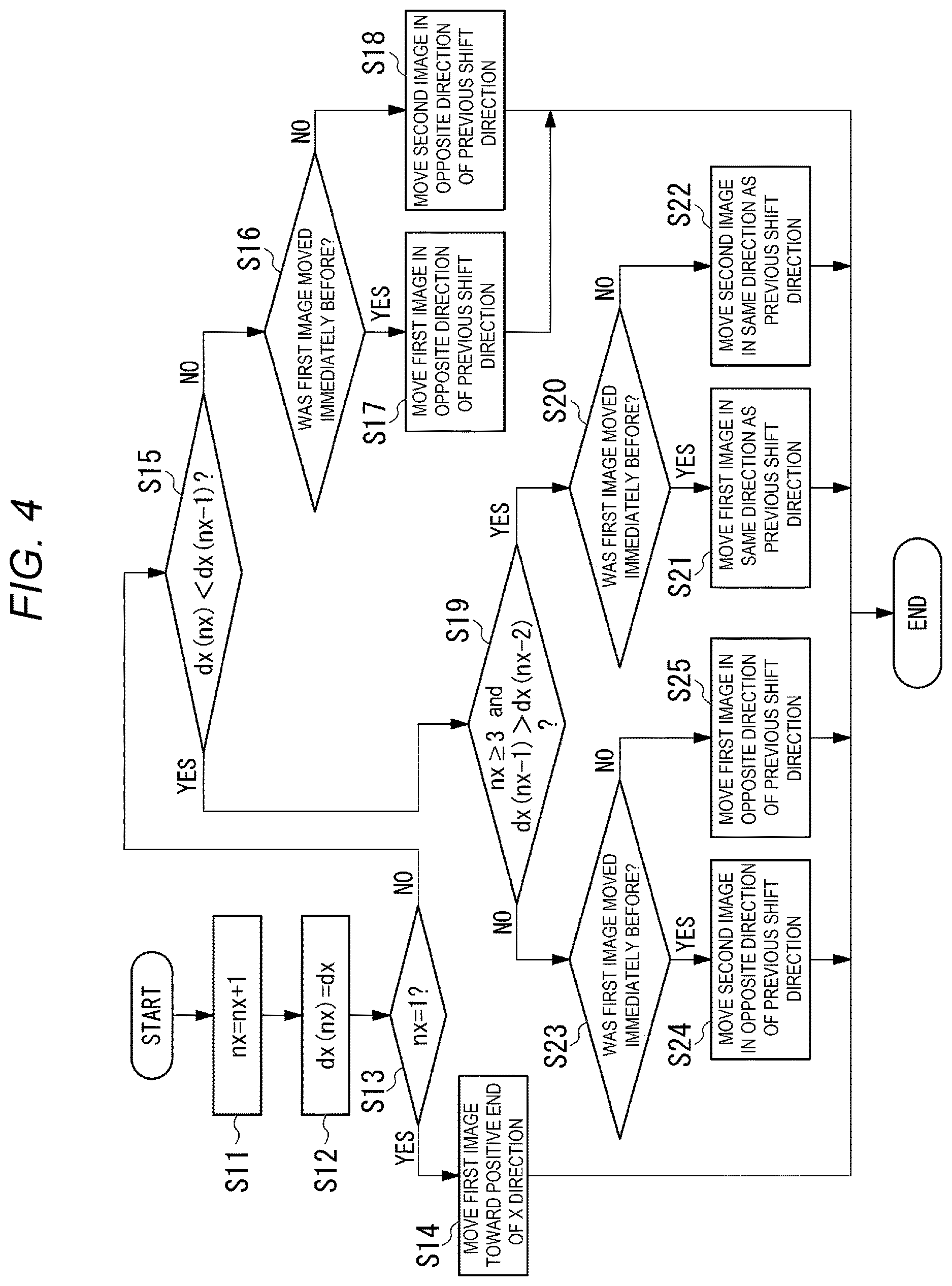 Patent US12621416 Figure 4 – Projection image adjustment method, information processing apparatus, and non-transitory computer-readable storage medium storing program