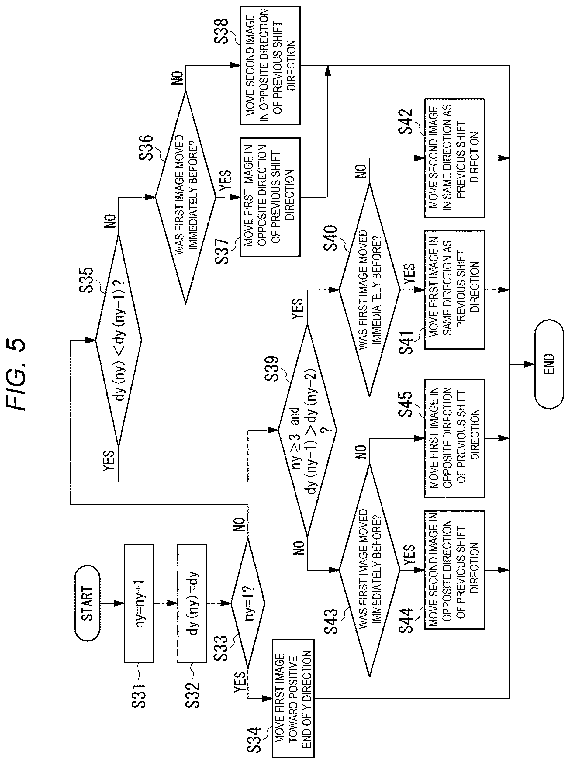 Patent US12621416 Figure 5 – Projection image adjustment method, information processing apparatus, and non-transitory computer-readable storage medium storing program