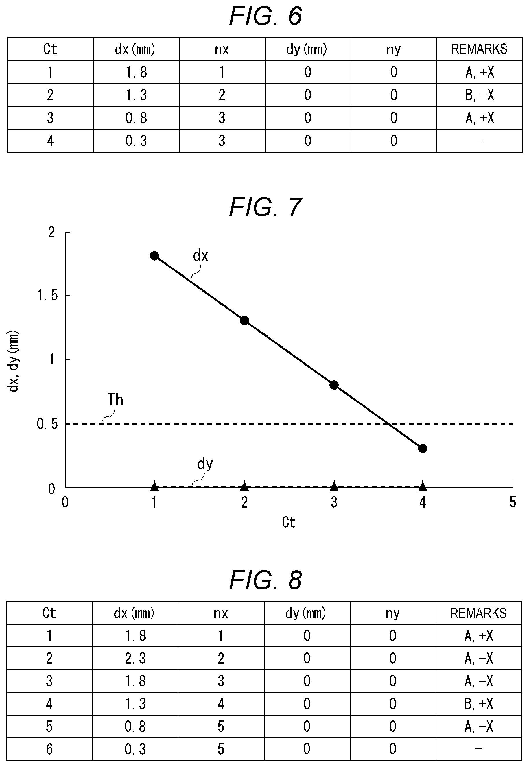 Patent US12621416 Figure 6 – Projection image adjustment method, information processing apparatus, and non-transitory computer-readable storage medium storing program