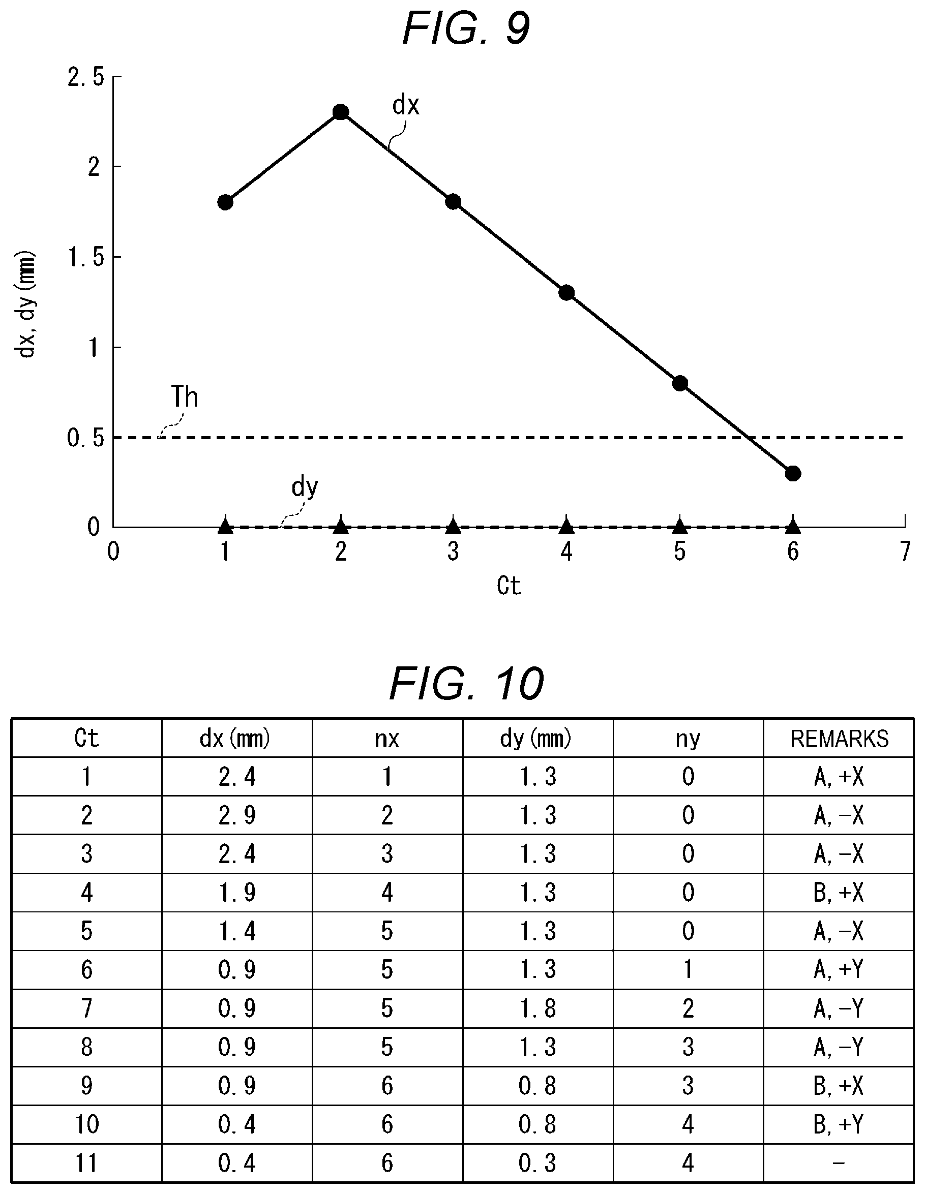 Patent US12621416 Figure 7 – Projection image adjustment method, information processing apparatus, and non-transitory computer-readable storage medium storing program