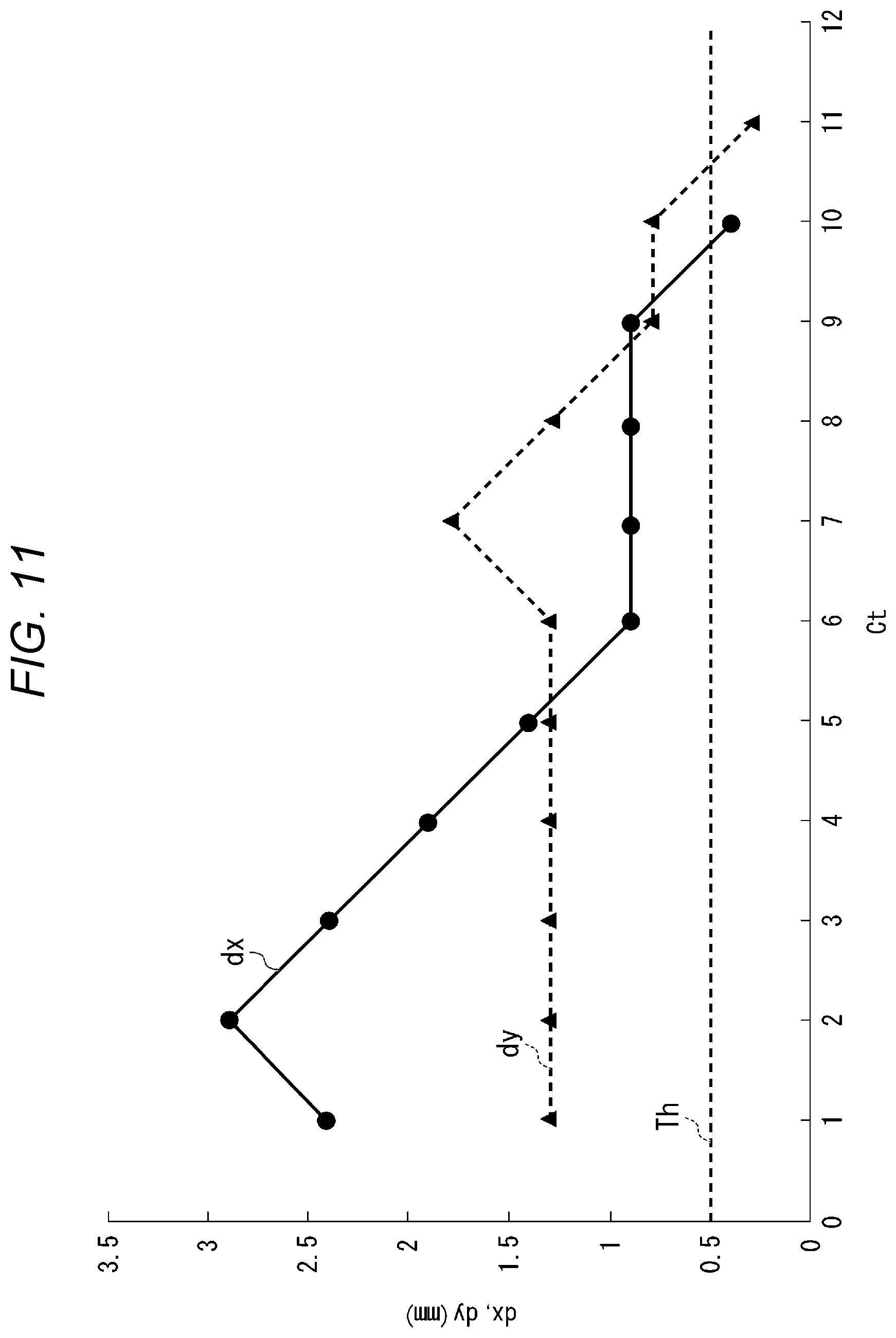 Patent US12621416 Figure 8 – Projection image adjustment method, information processing apparatus, and non-transitory computer-readable storage medium storing program