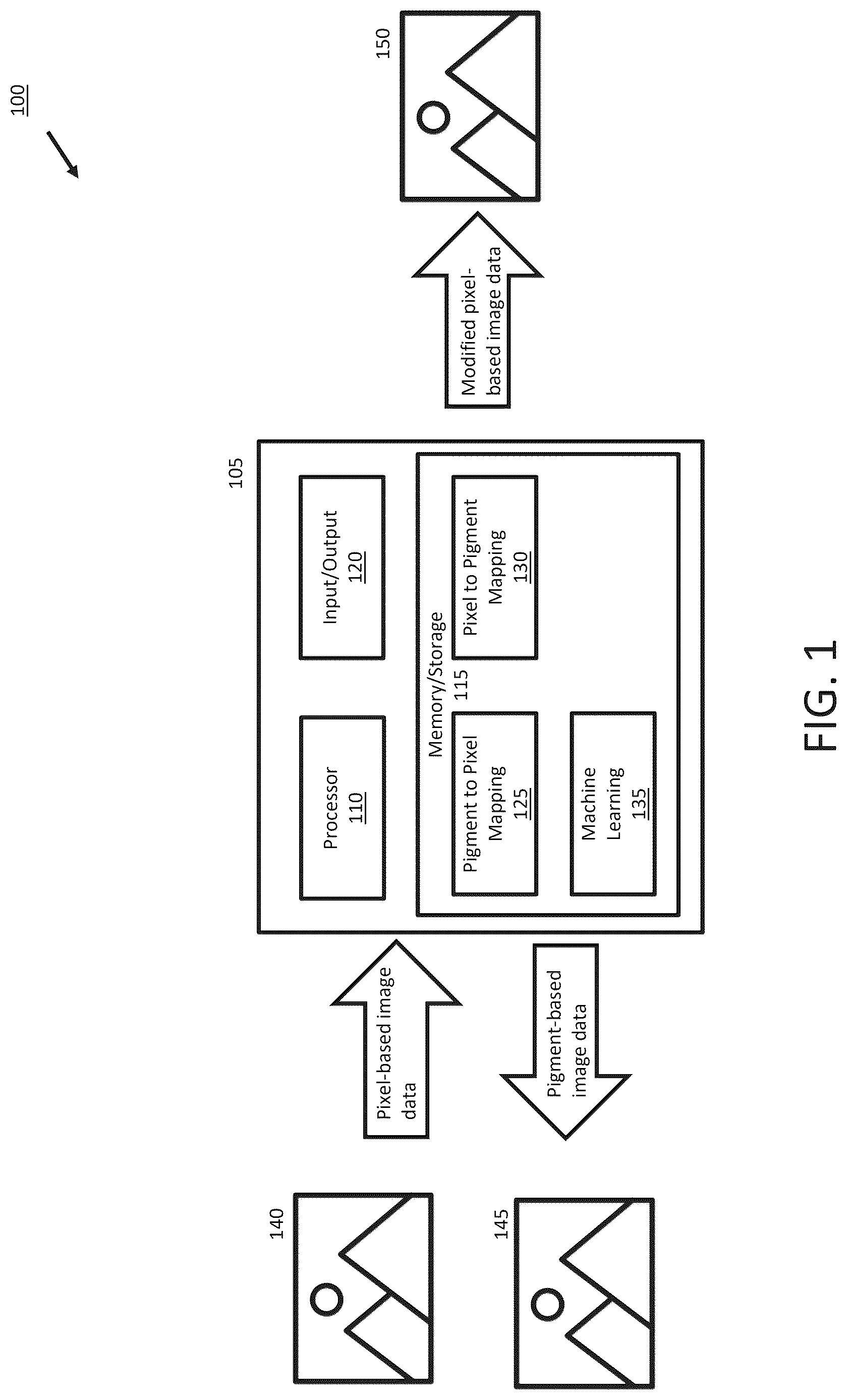 Patent US12621418 Figure 1 – Color space mapping