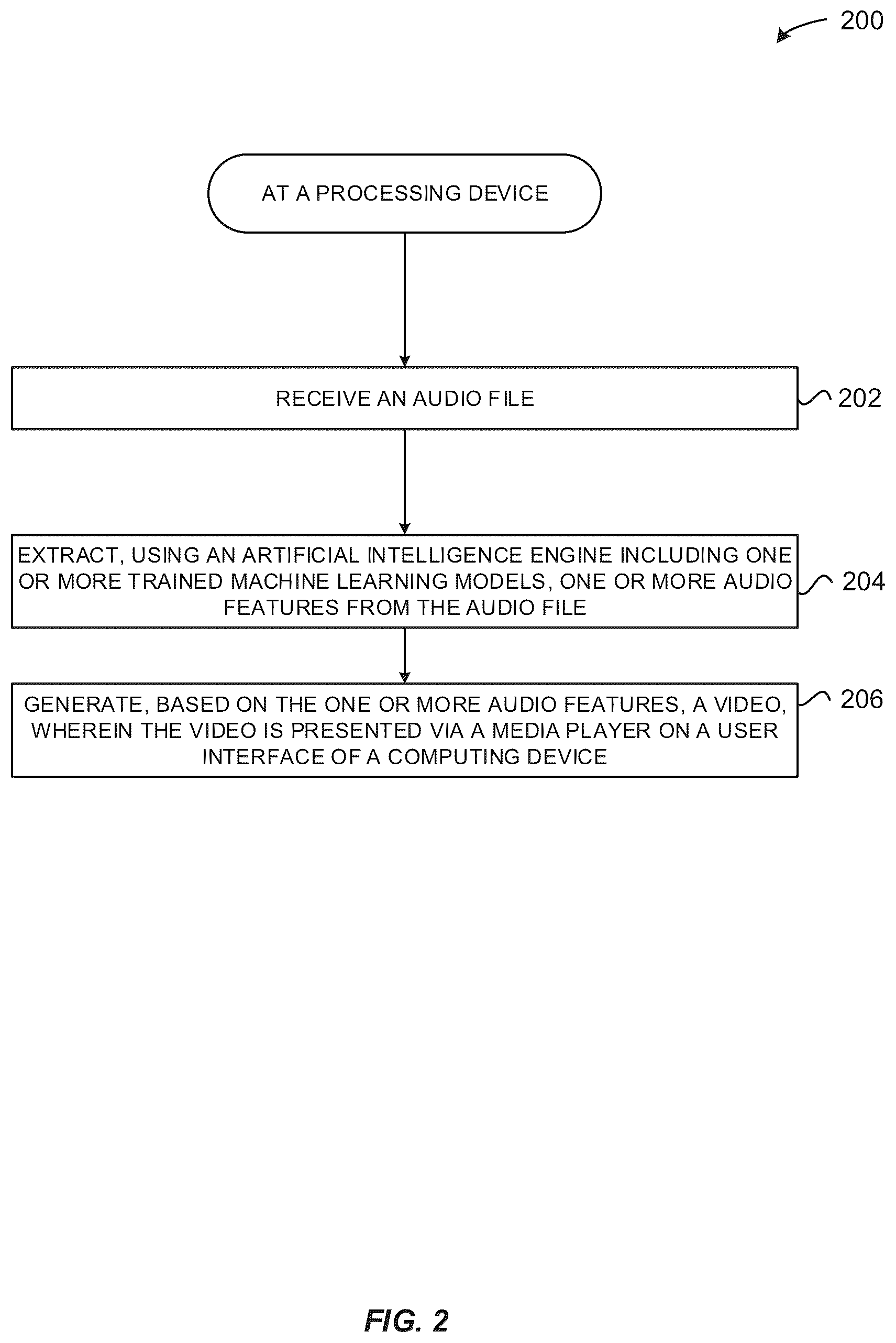 Patent US12621419 Figure 2 – Systems and methods for generating video based on informational audio data