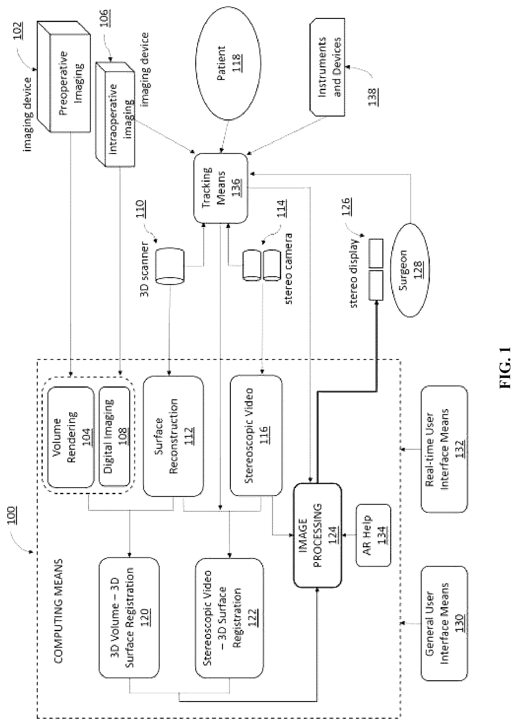 Patent US12621420 — Augmented reality guidance for spinal surgery — Figure 1