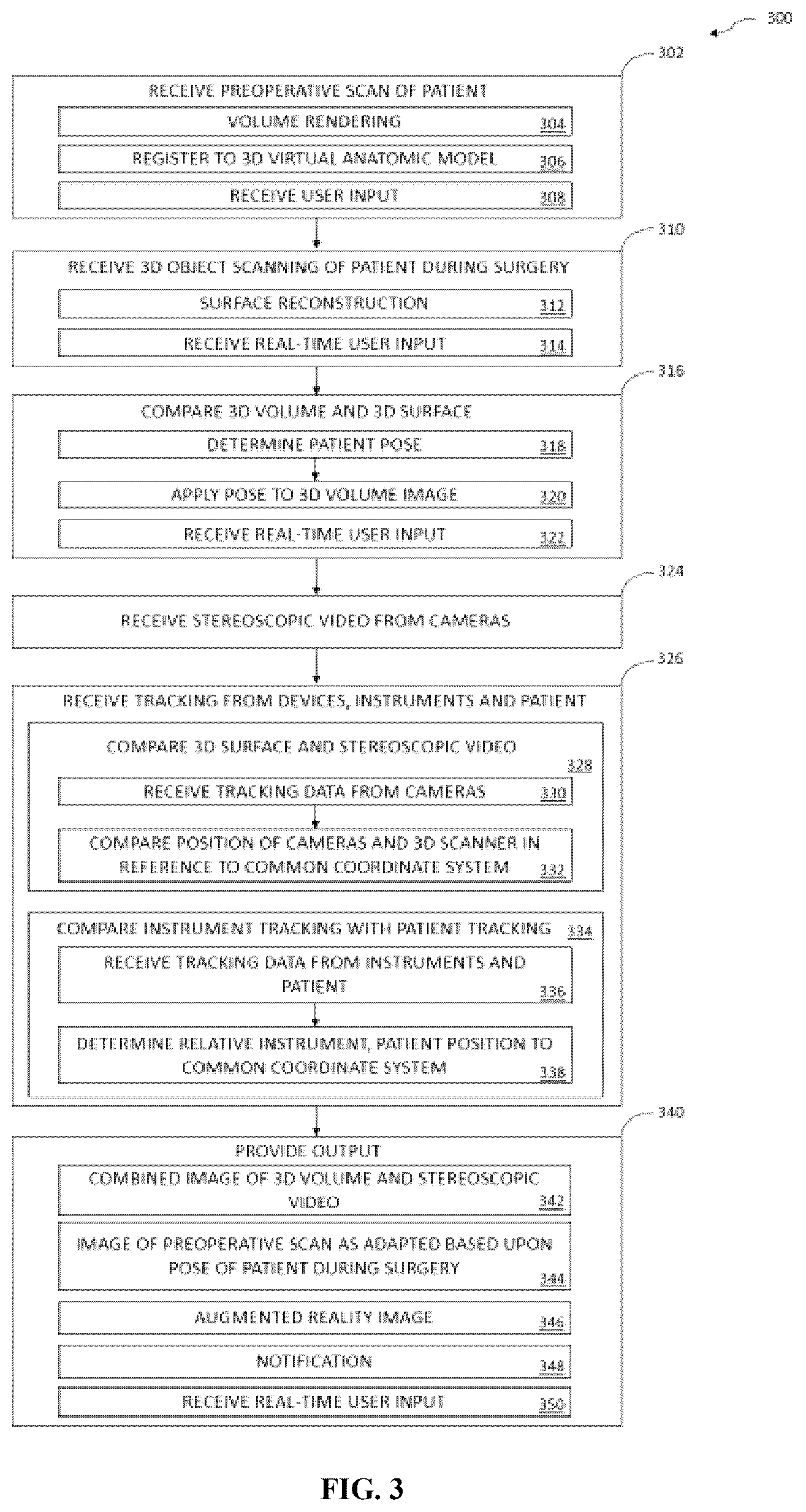 Patent US12621420 Figure 3 – Augmented reality guidance for spinal surgery