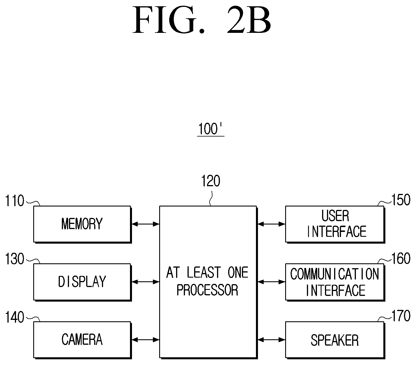 Patent US12621424 Figure 3 – Electronic apparatus and control method thereof