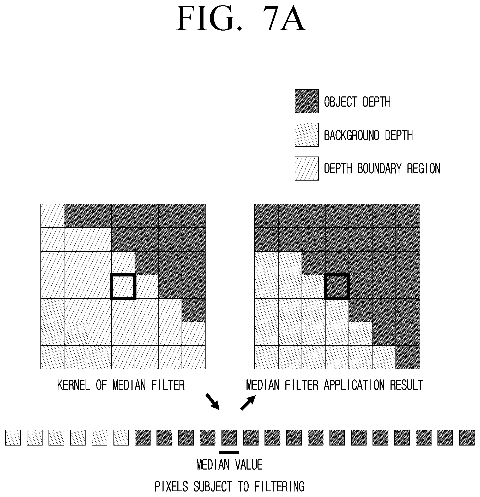 Patent US12621424 Figure 8 – Electronic apparatus and control method thereof