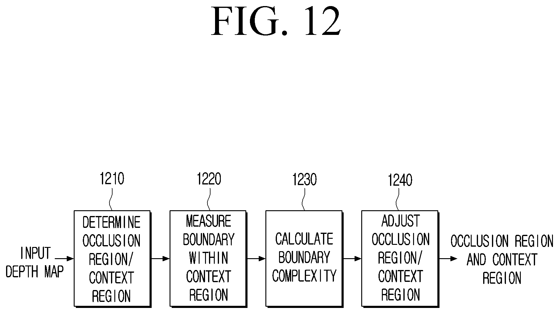 Patent US12621424 Figure 15 – Electronic apparatus and control method thereof