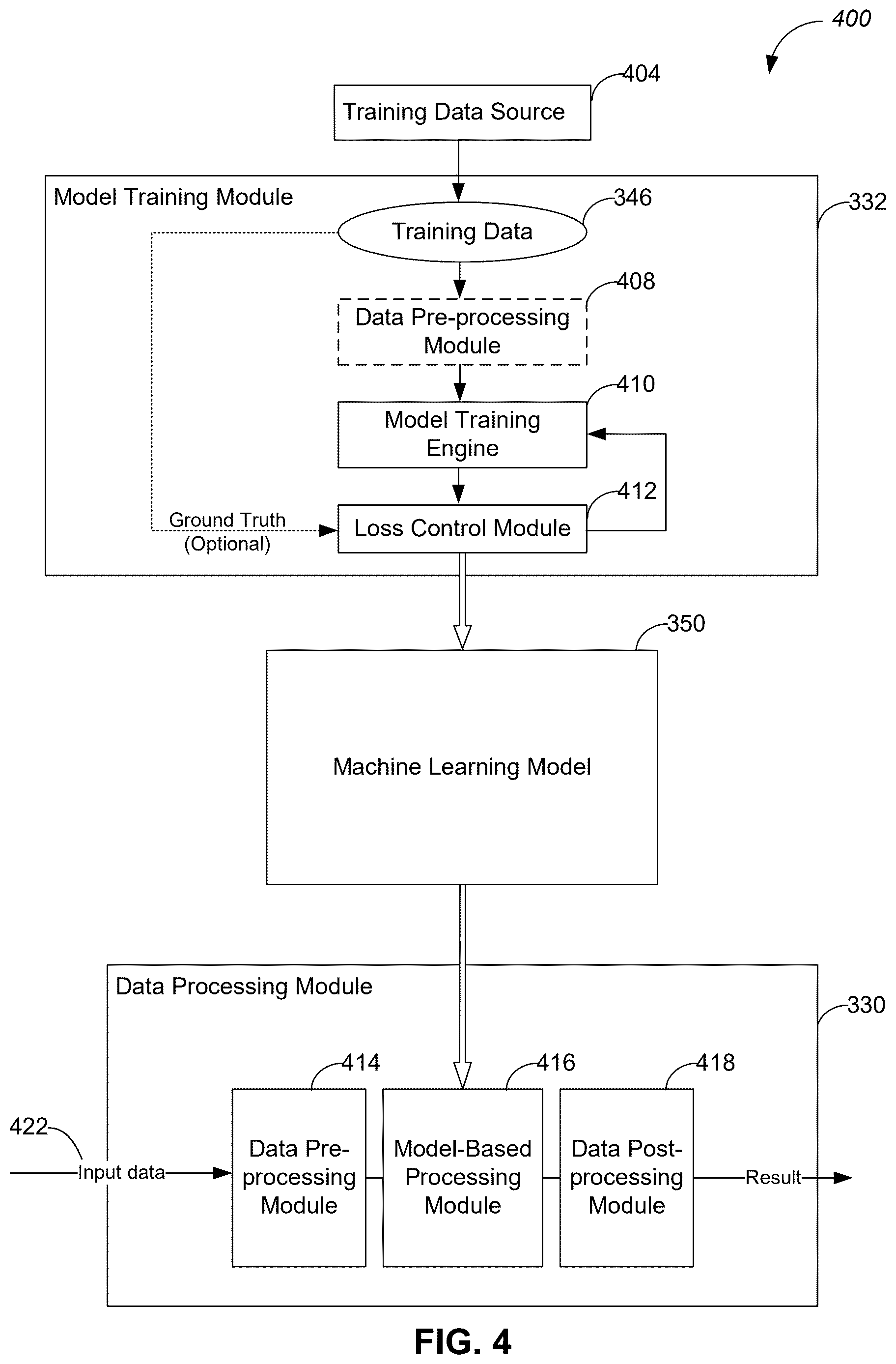 Patent US12621427 Figure 4 – Methods and systems for visual field testing using dynamic light point grids in virtual reality