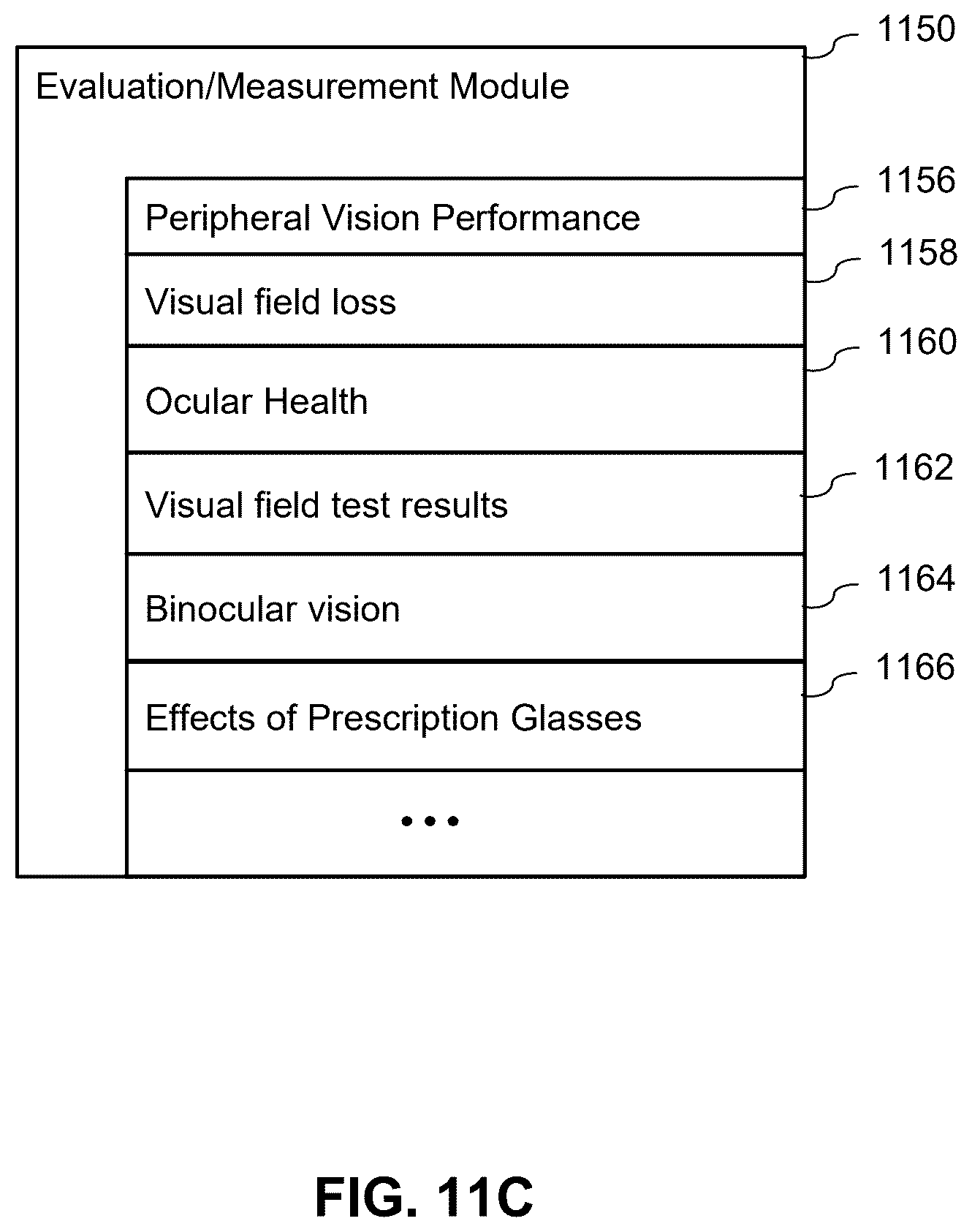 Patent US12621427 Figure 17 – Methods and systems for visual field testing using dynamic light point grids in virtual reality