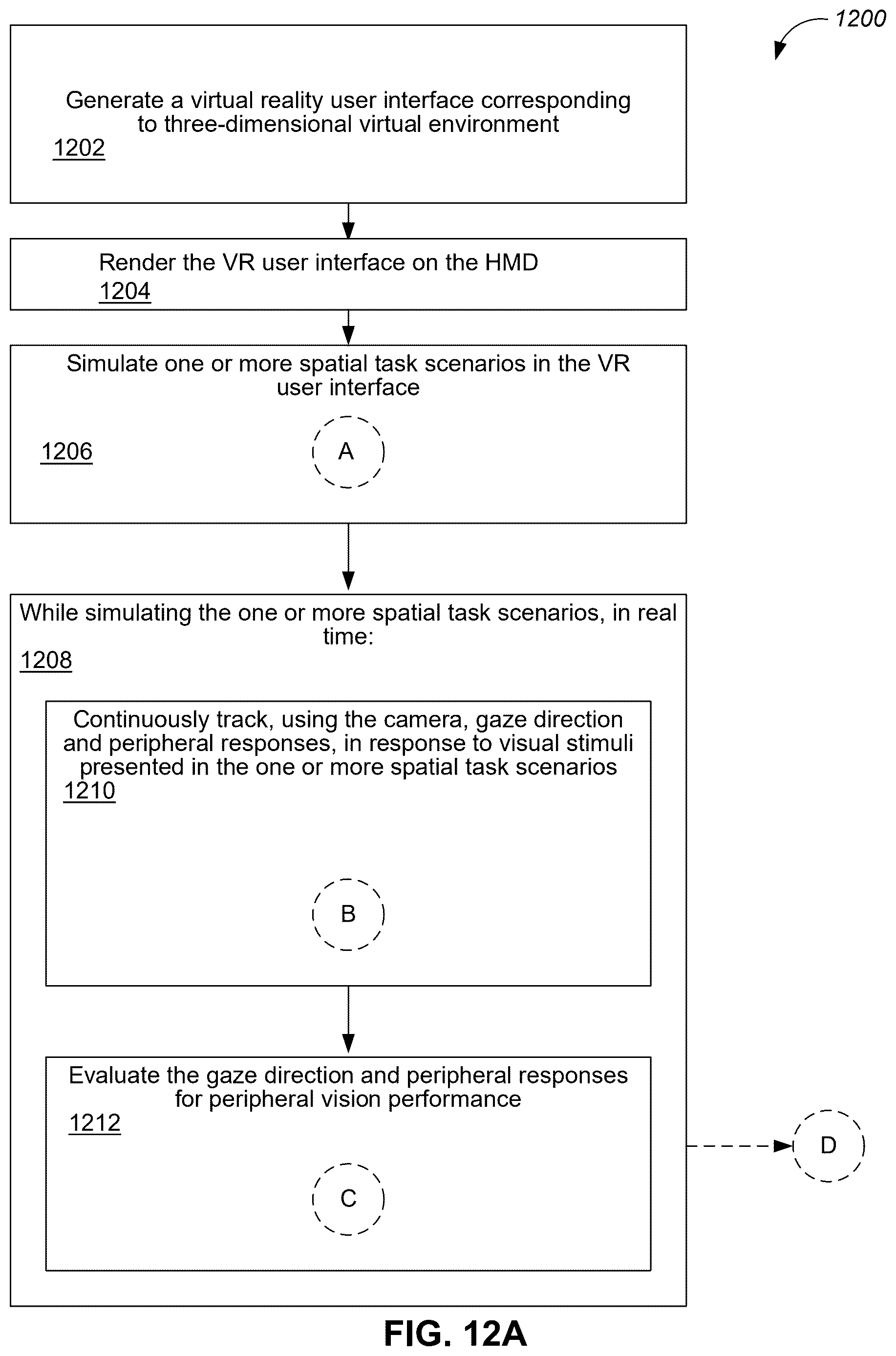 Patent US12621427 Figure 18 – Methods and systems for visual field testing using dynamic light point grids in virtual reality