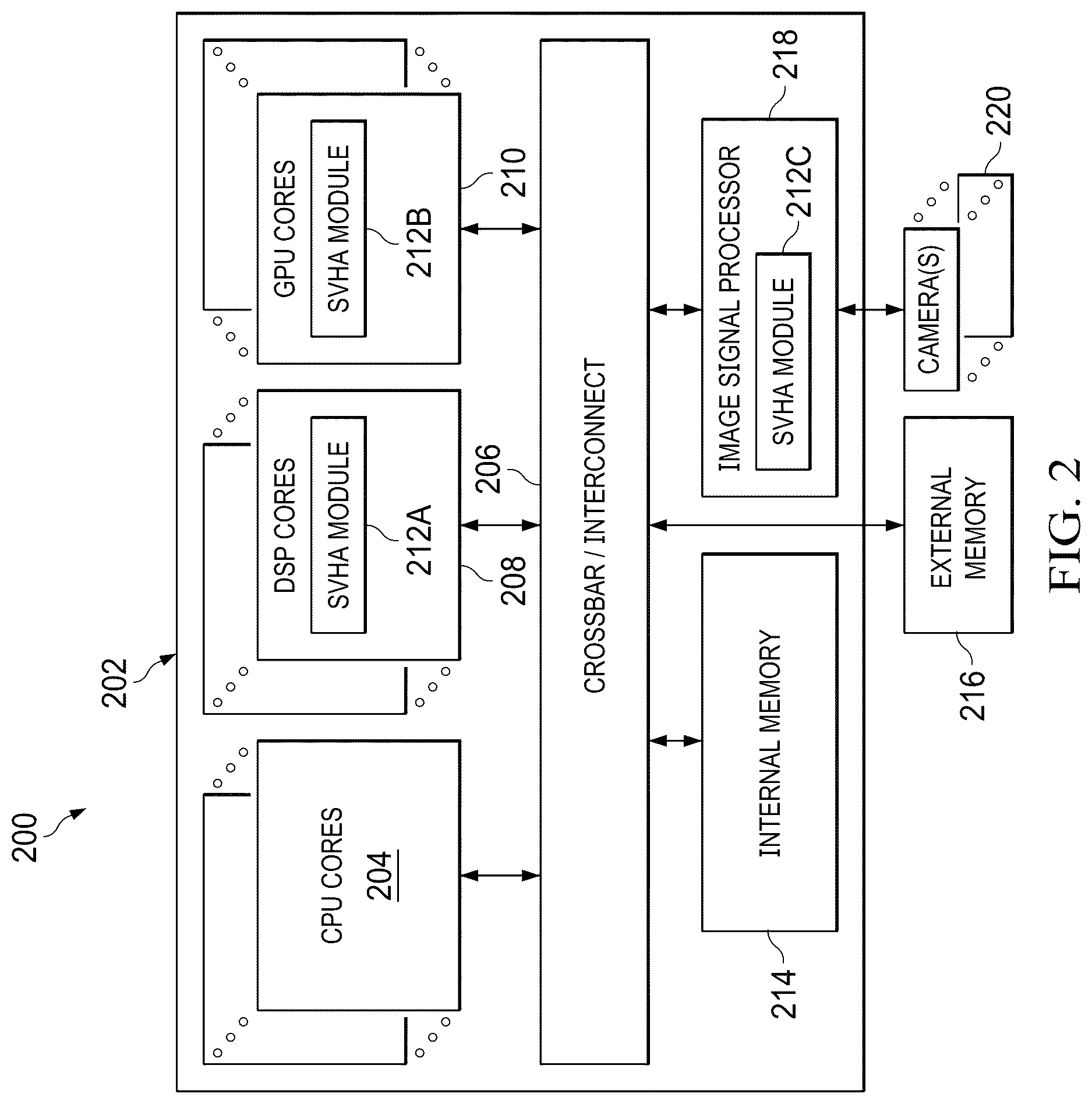 Patent US12621428 Figure 2 – Fail safe surround view