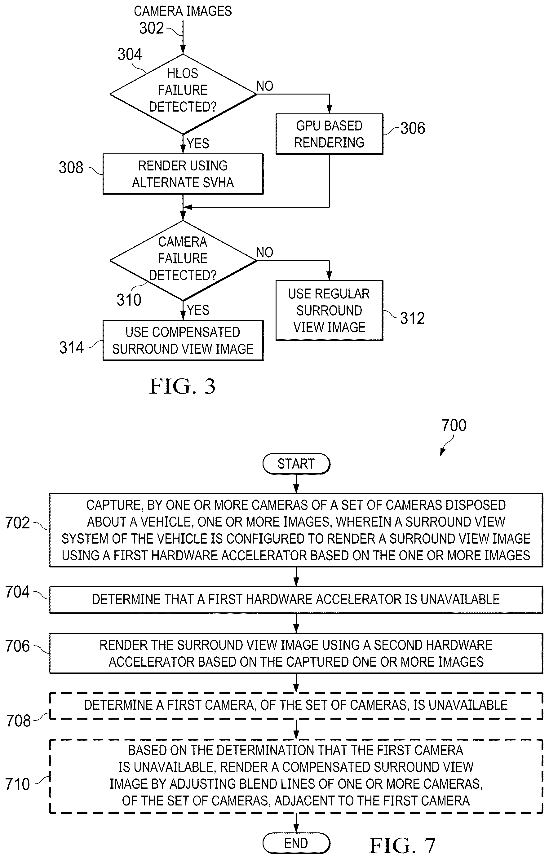 Patent US12621428 Figure 3 – Fail safe surround view