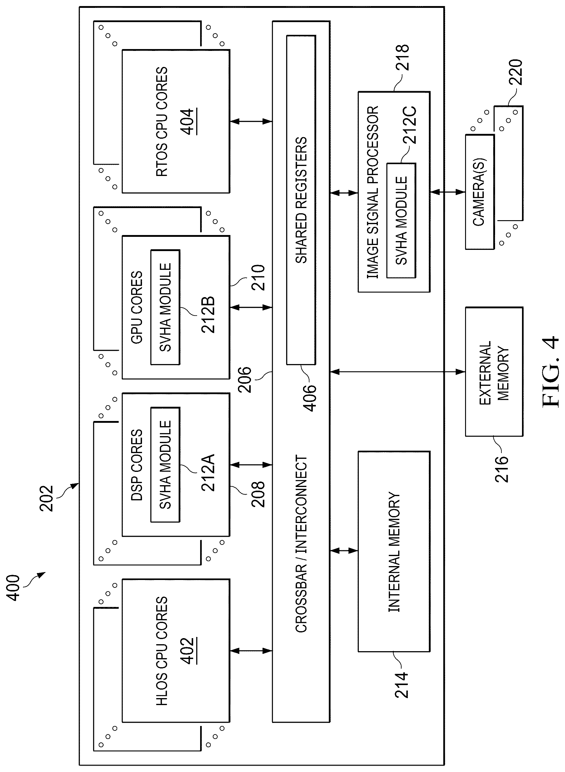 Patent US12621428 Figure 4 – Fail safe surround view