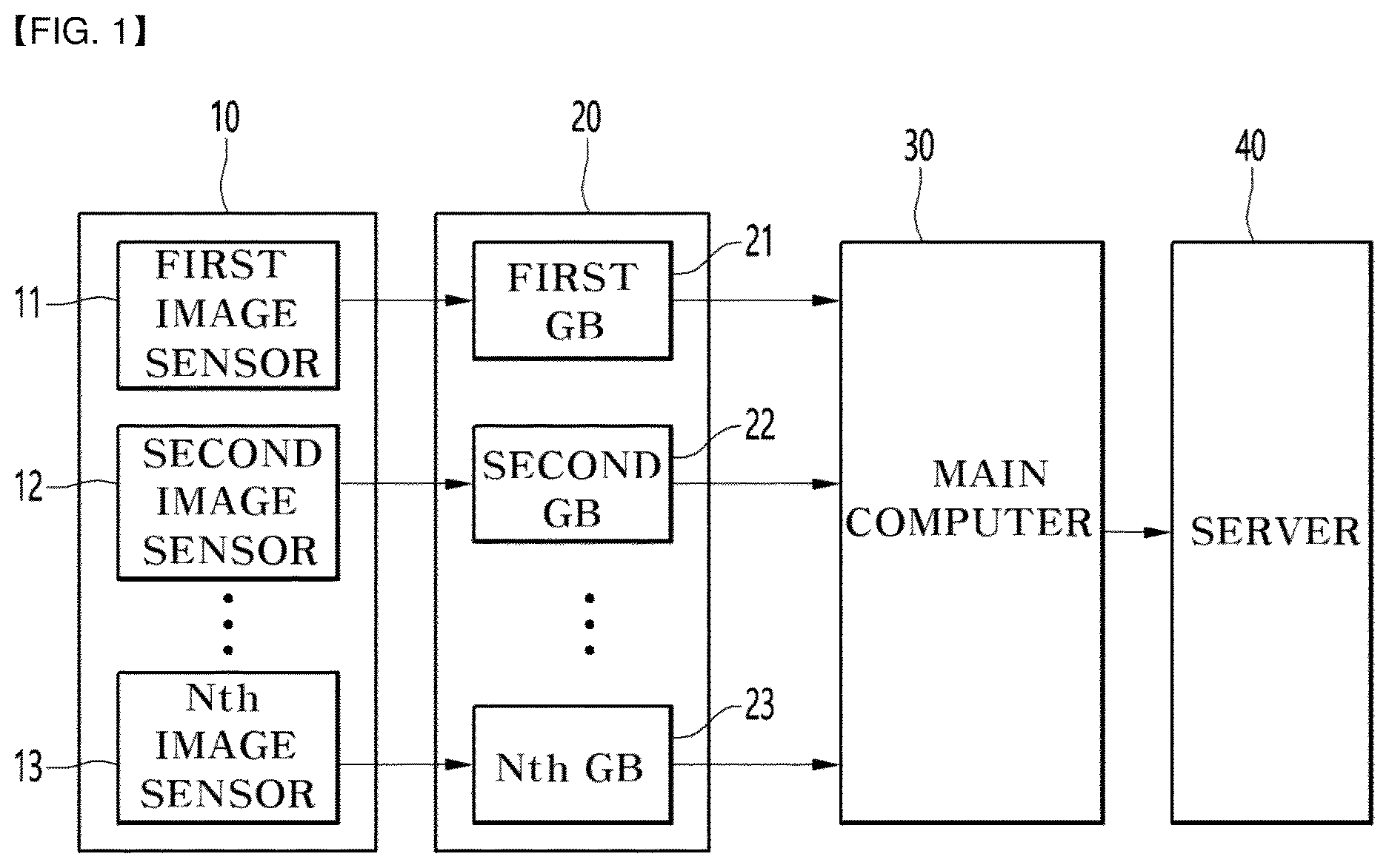 Patent US12621429 — Test device and test system comprising same — Figure 1