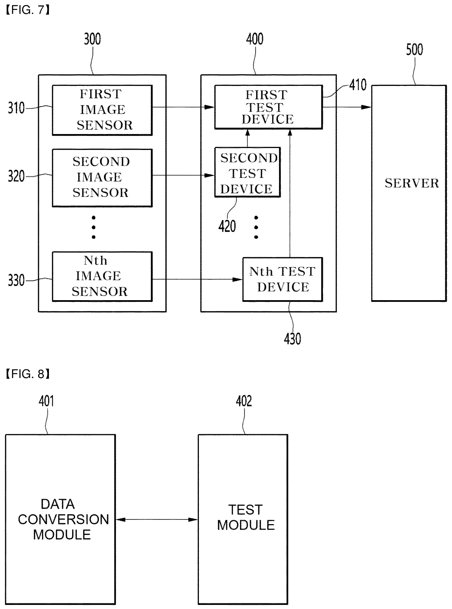 Patent US12621429 Figure 7 – Test device and test system comprising same