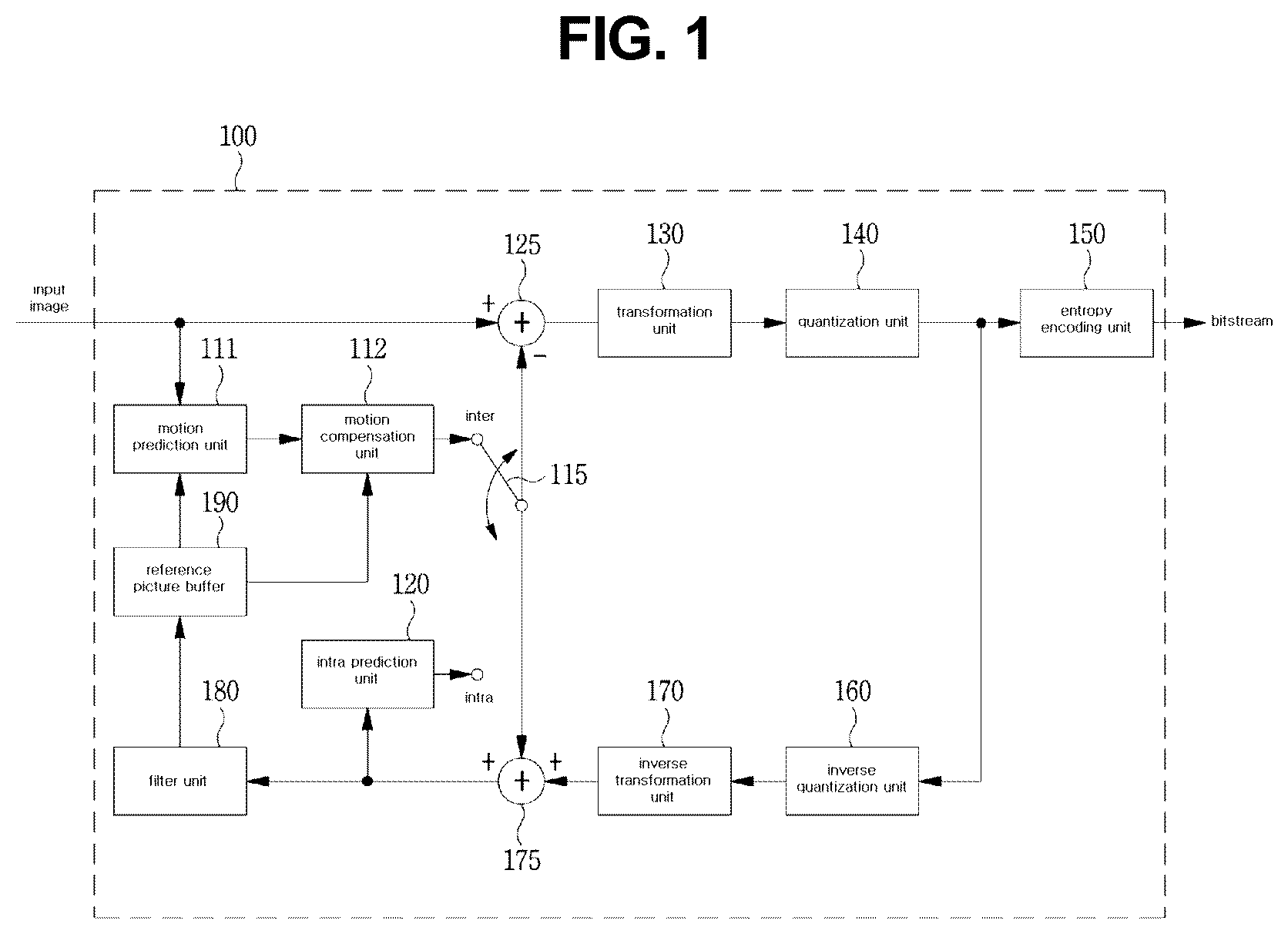 Patent US12621430 Figure 1 – Method and apparatus for encoding/decoding in-screen prediction mode