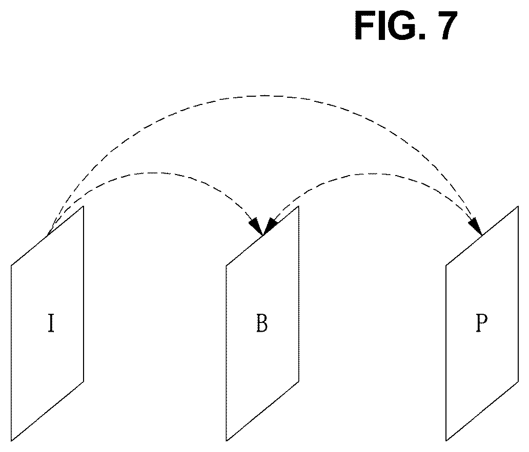 Patent US12621430 Figure 7 – Method and apparatus for encoding/decoding in-screen prediction mode