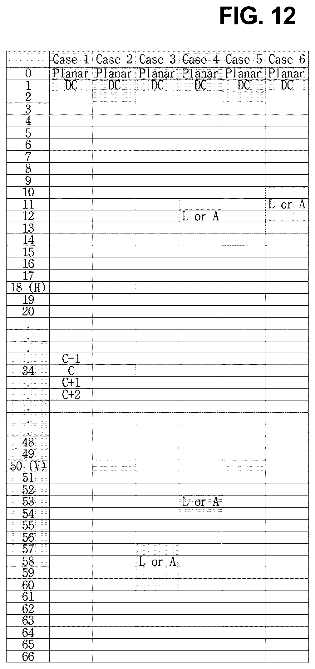 Patent US12621430 Figure 12 – Method and apparatus for encoding/decoding in-screen prediction mode