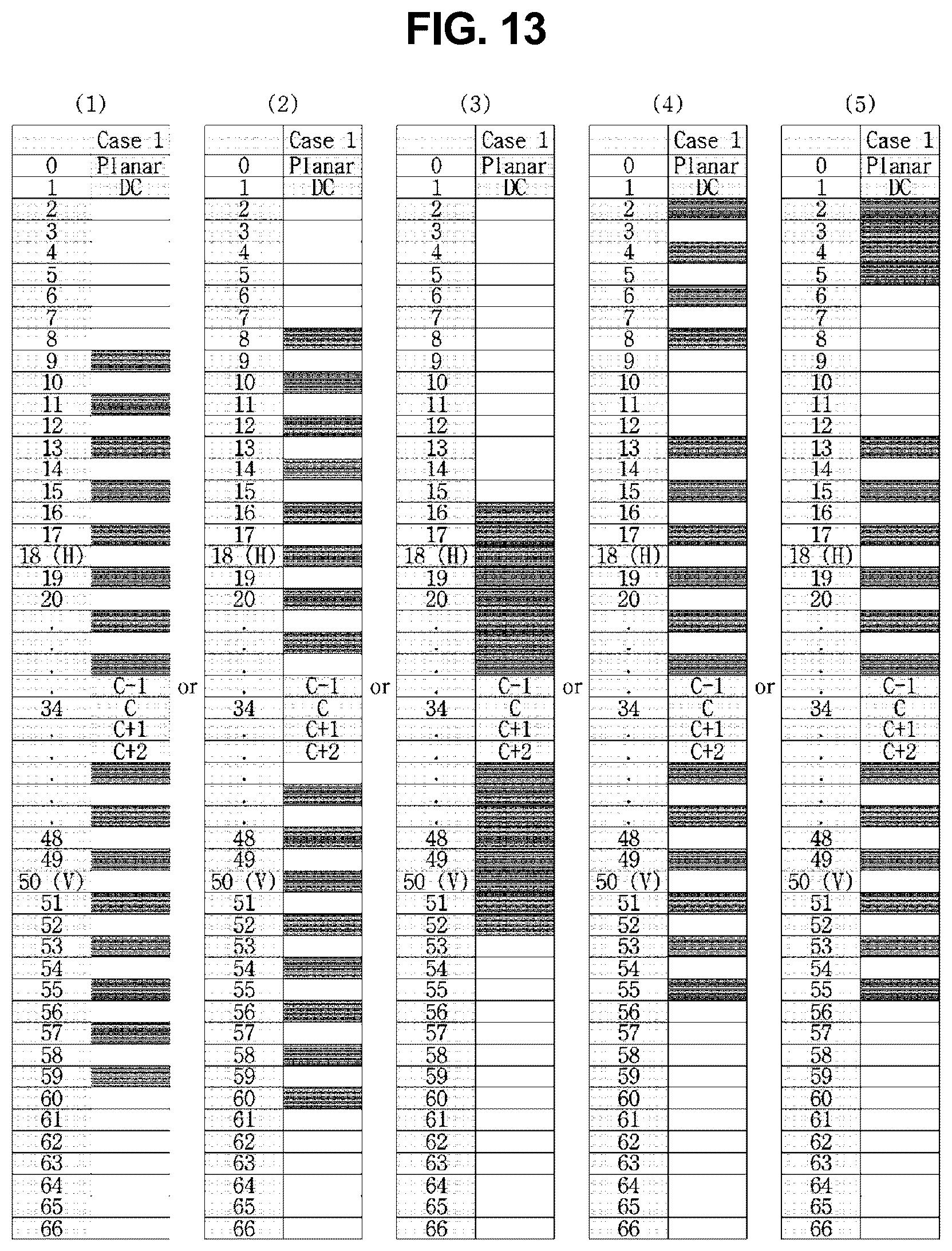 Patent US12621430 Figure 13 – Method and apparatus for encoding/decoding in-screen prediction mode