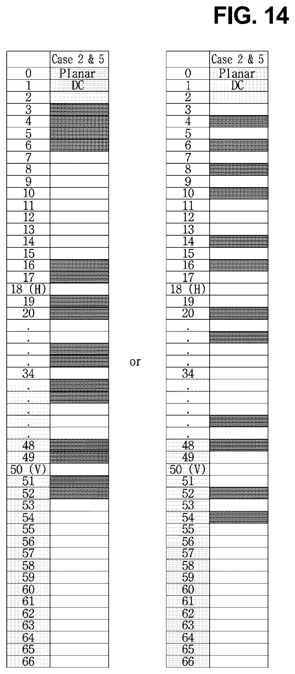Patent US12621430 Figure 14 – Method and apparatus for encoding/decoding in-screen prediction mode