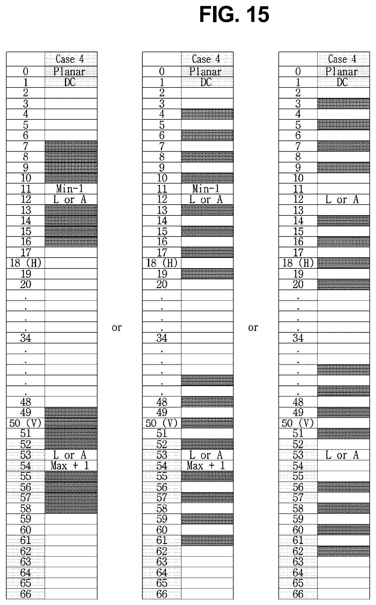 Patent US12621430 Figure 15 – Method and apparatus for encoding/decoding in-screen prediction mode