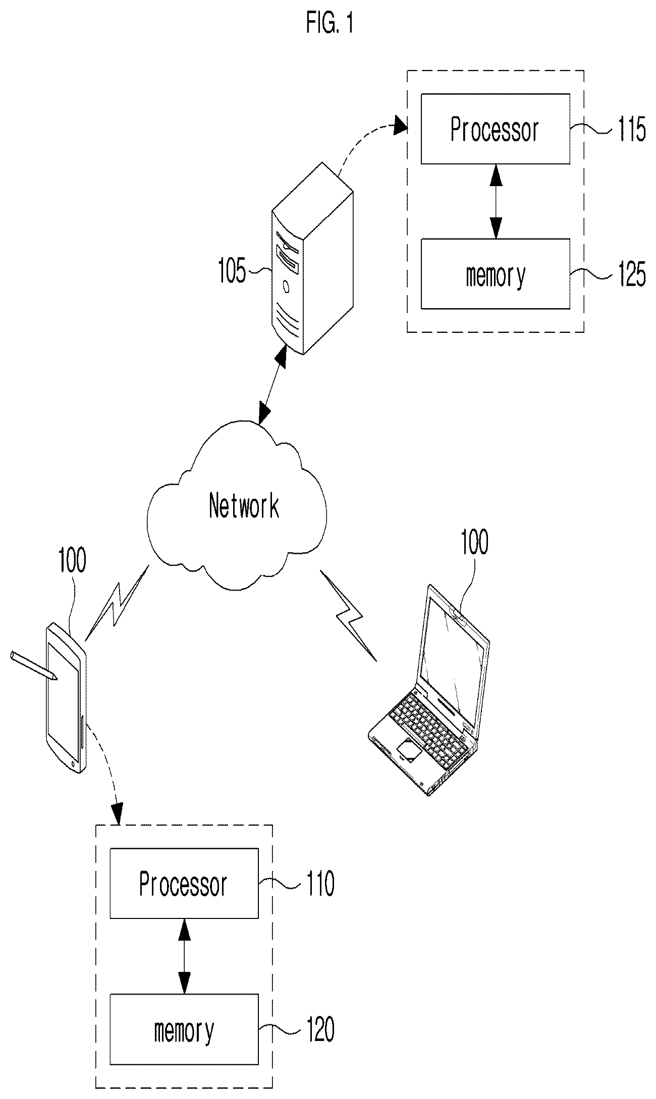 Patent US12621431 Figure 1 – Method and apparatus for encoding/decoding image