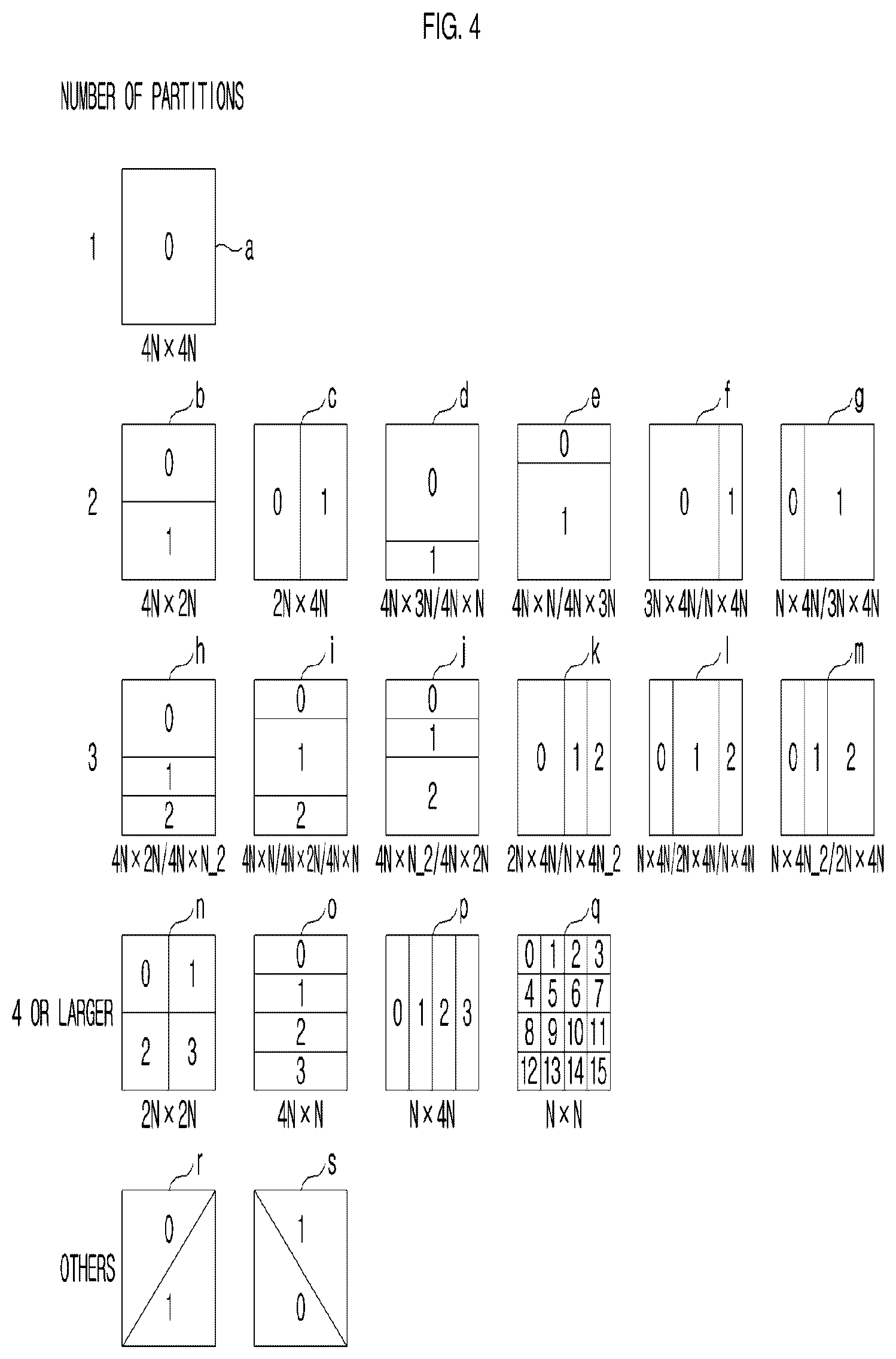Patent US12621431 Figure 4 – Method and apparatus for encoding/decoding image