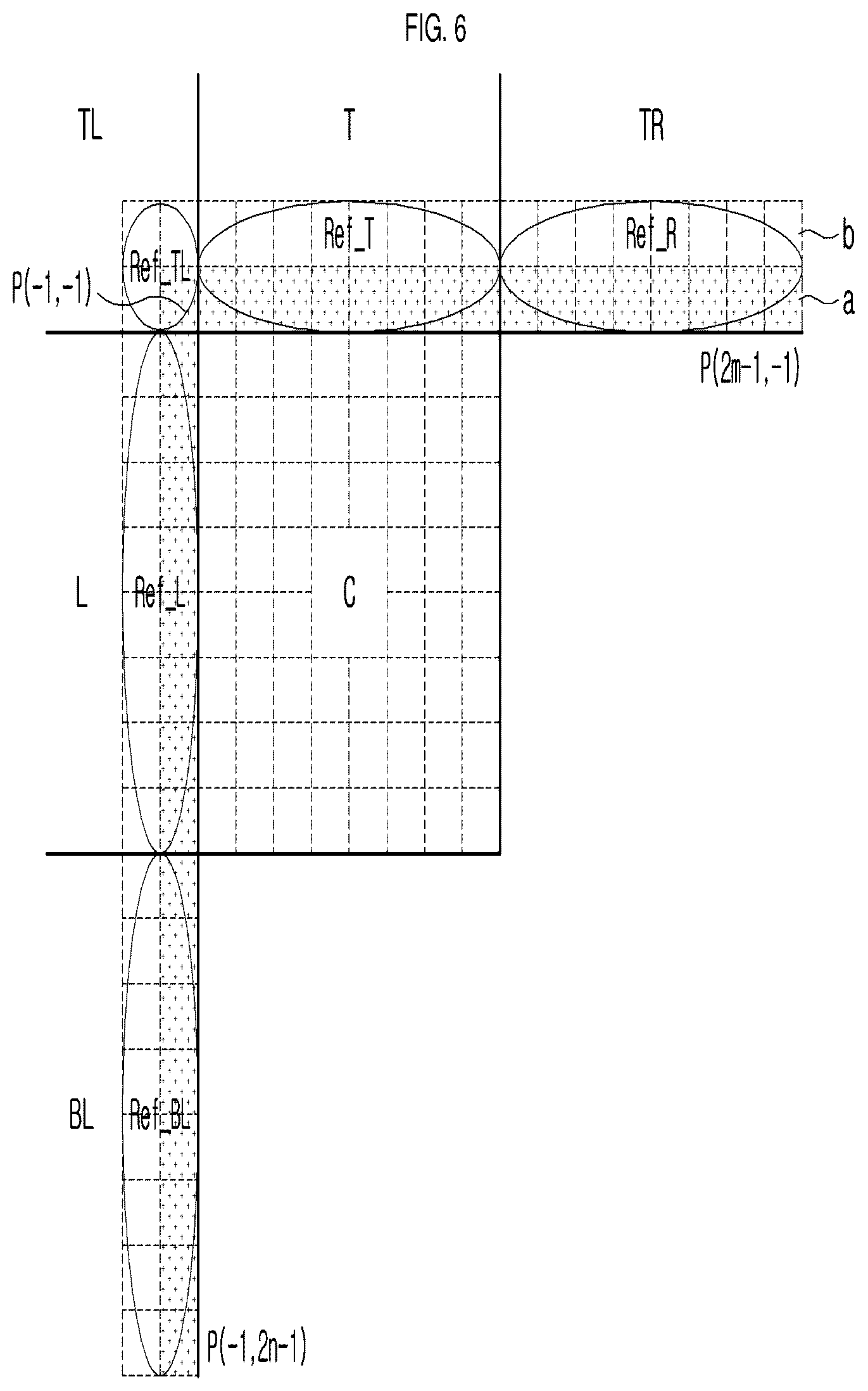Patent US12621431 Figure 6 – Method and apparatus for encoding/decoding image