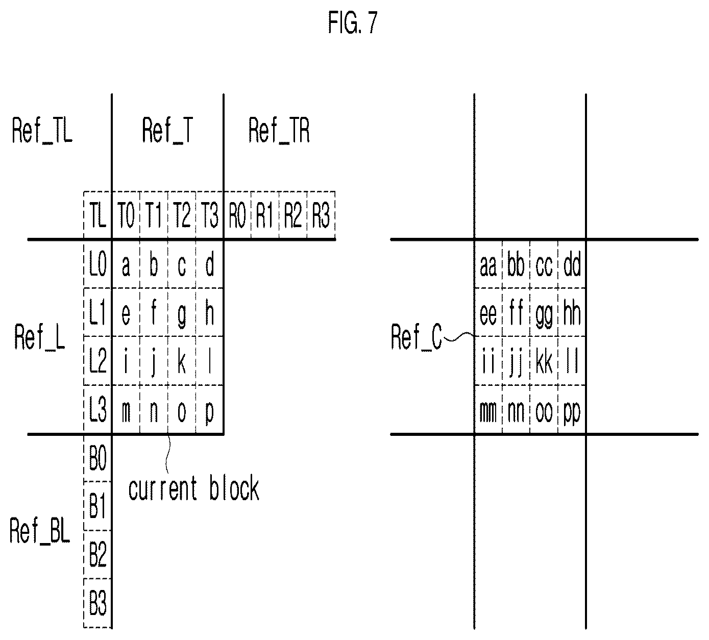 Patent US12621431 Figure 7 – Method and apparatus for encoding/decoding image